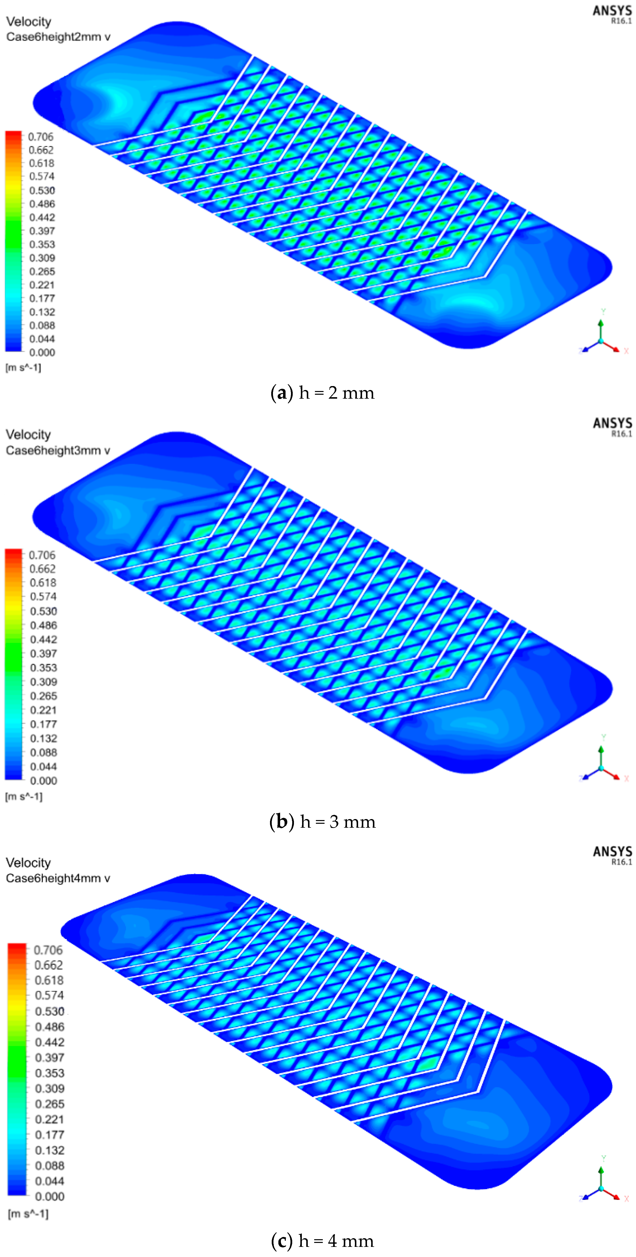 Processes 08 01076 g013 Processes 08 01076 g013