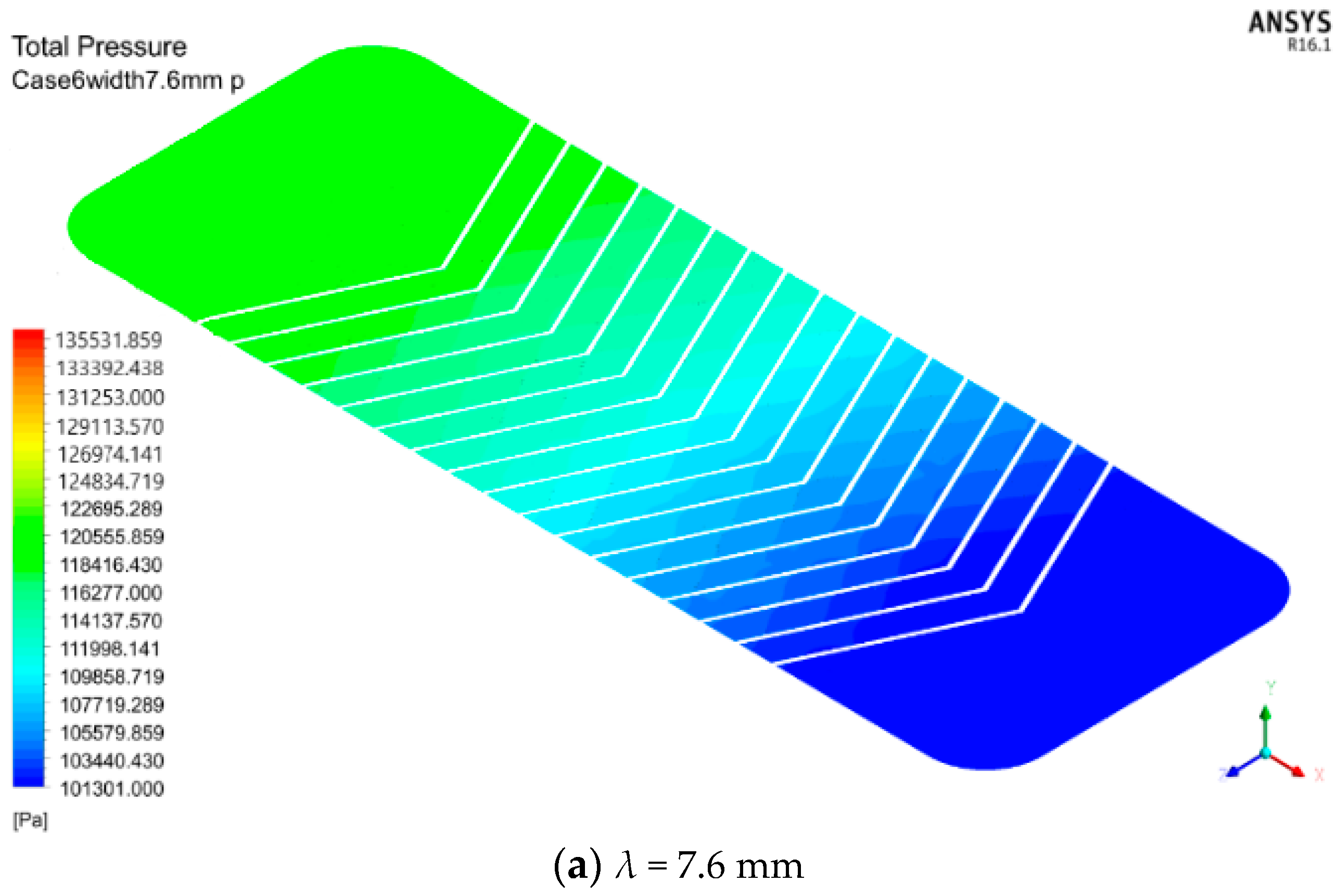 Processes 08 01076 g015a Processes 08 01076 g015a