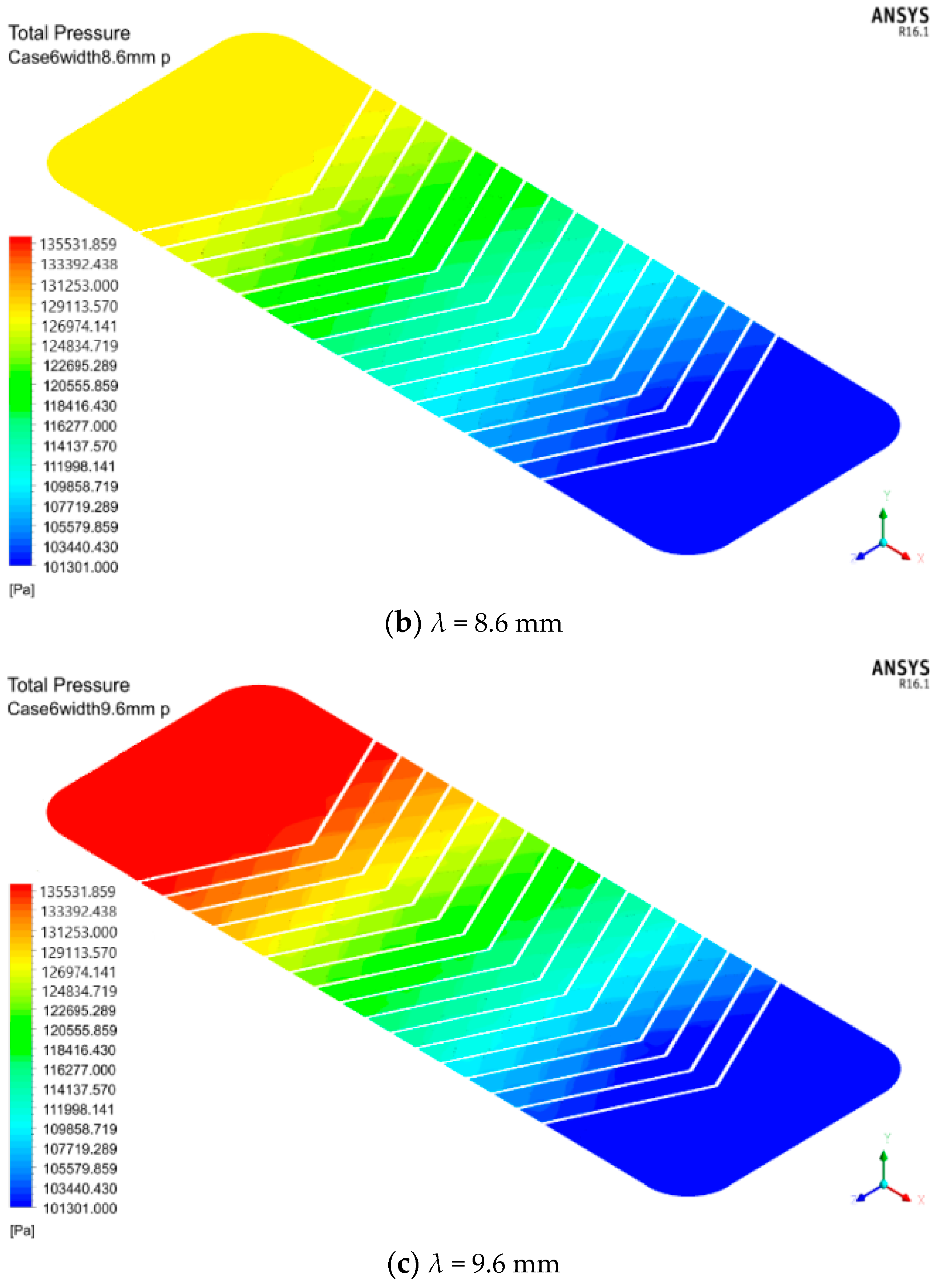 Processes 08 01076 g015b Processes 08 01076 g015b