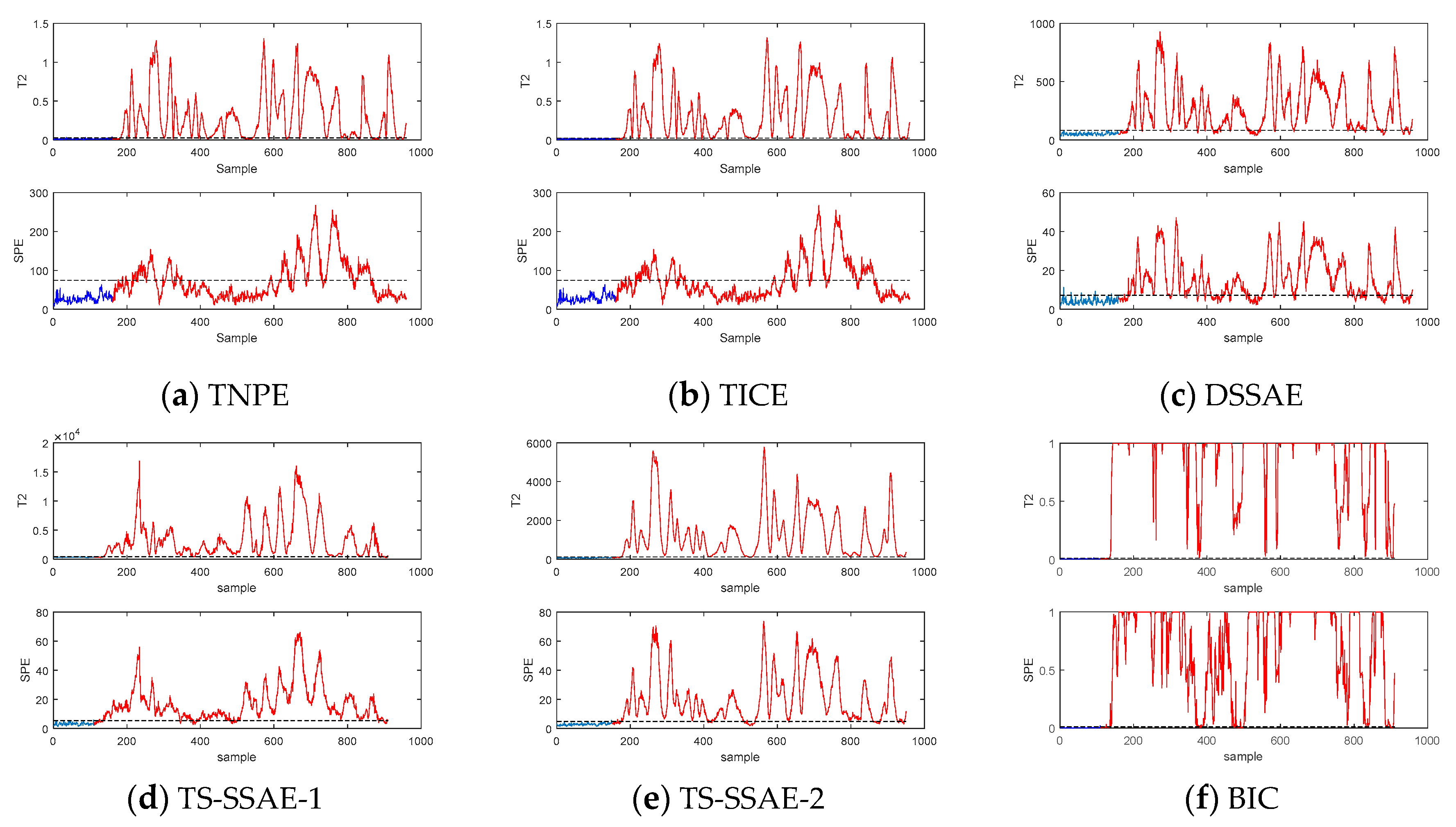 Processes 08 01079 g008