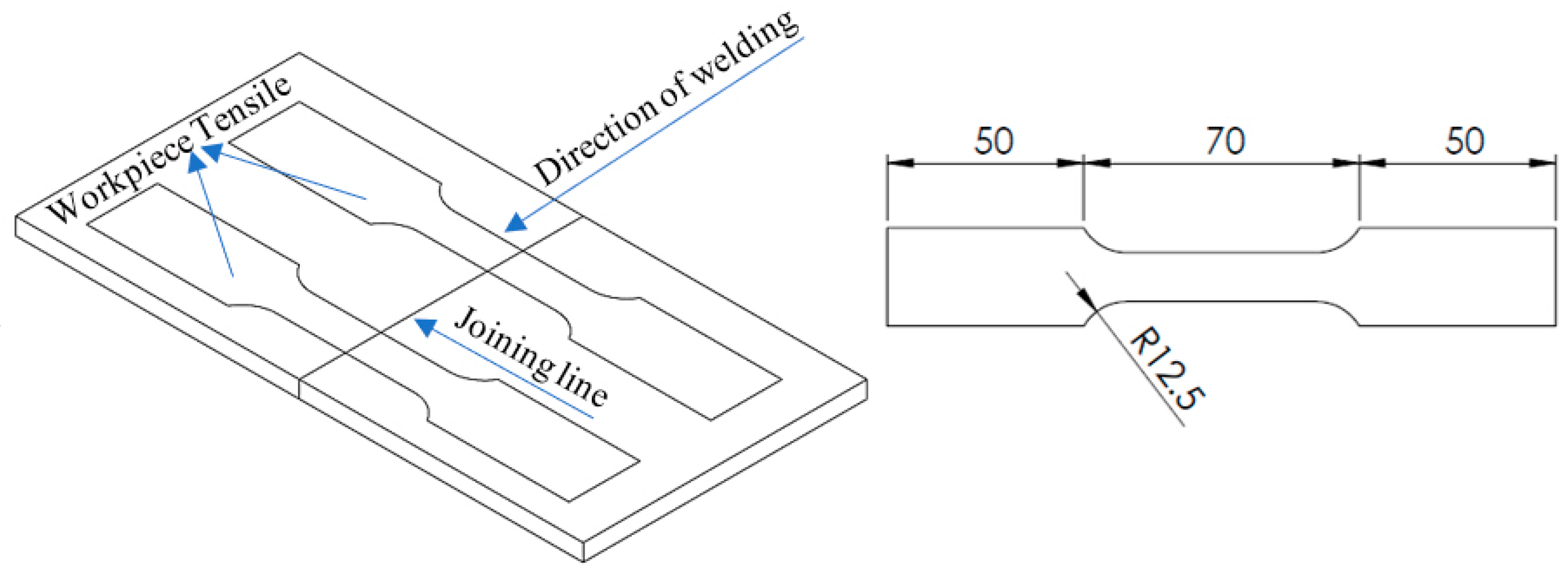Processes 08 01080 g005