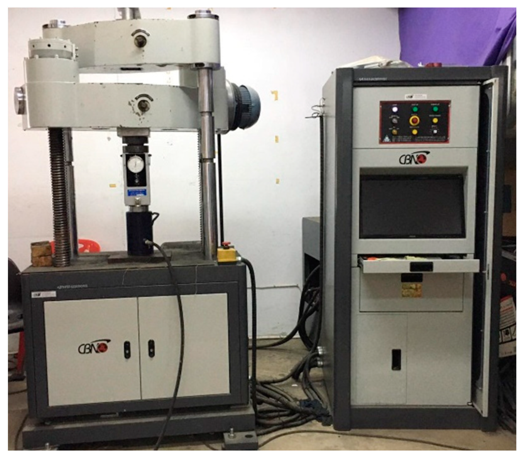 Processes 08 01080 g006