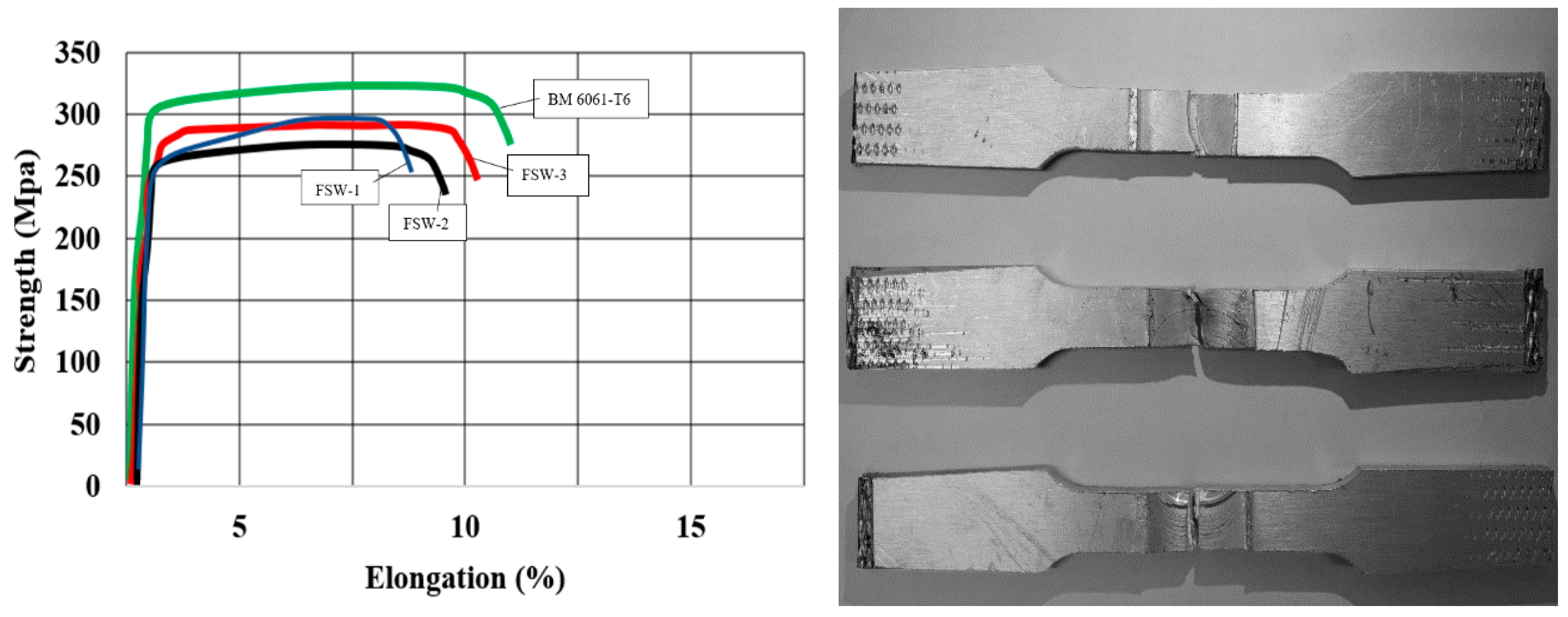 Processes 08 01080 g007