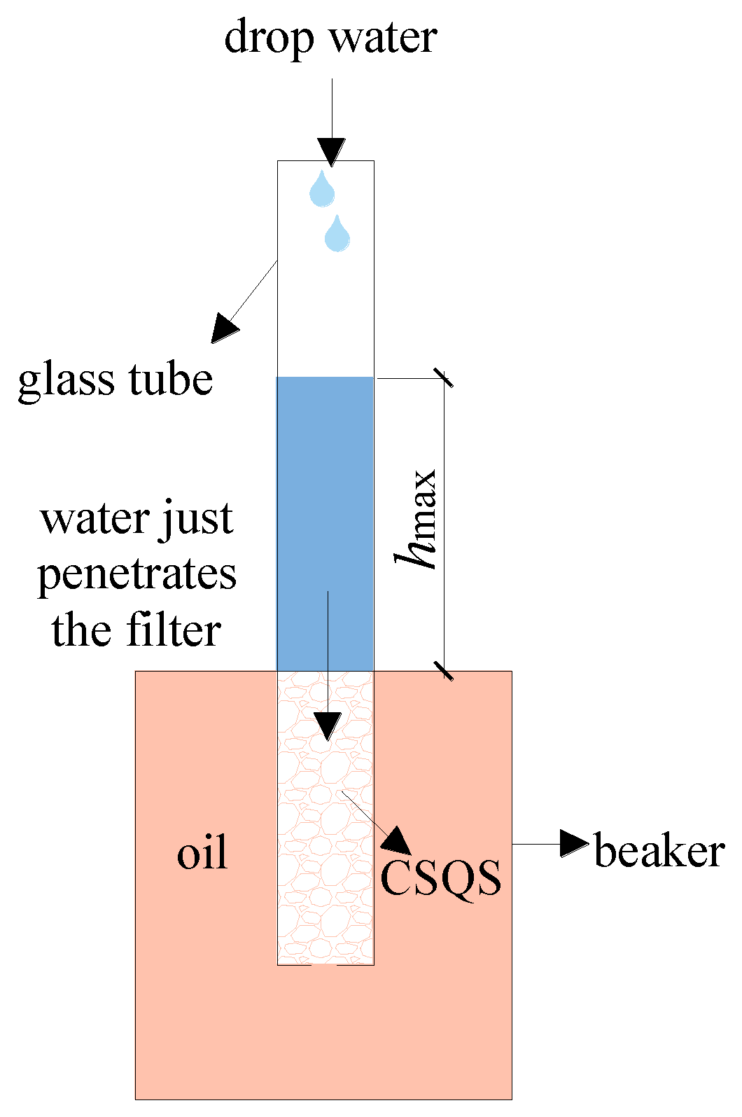 Processes 08 01083 g002 Processes 08 01083 g002