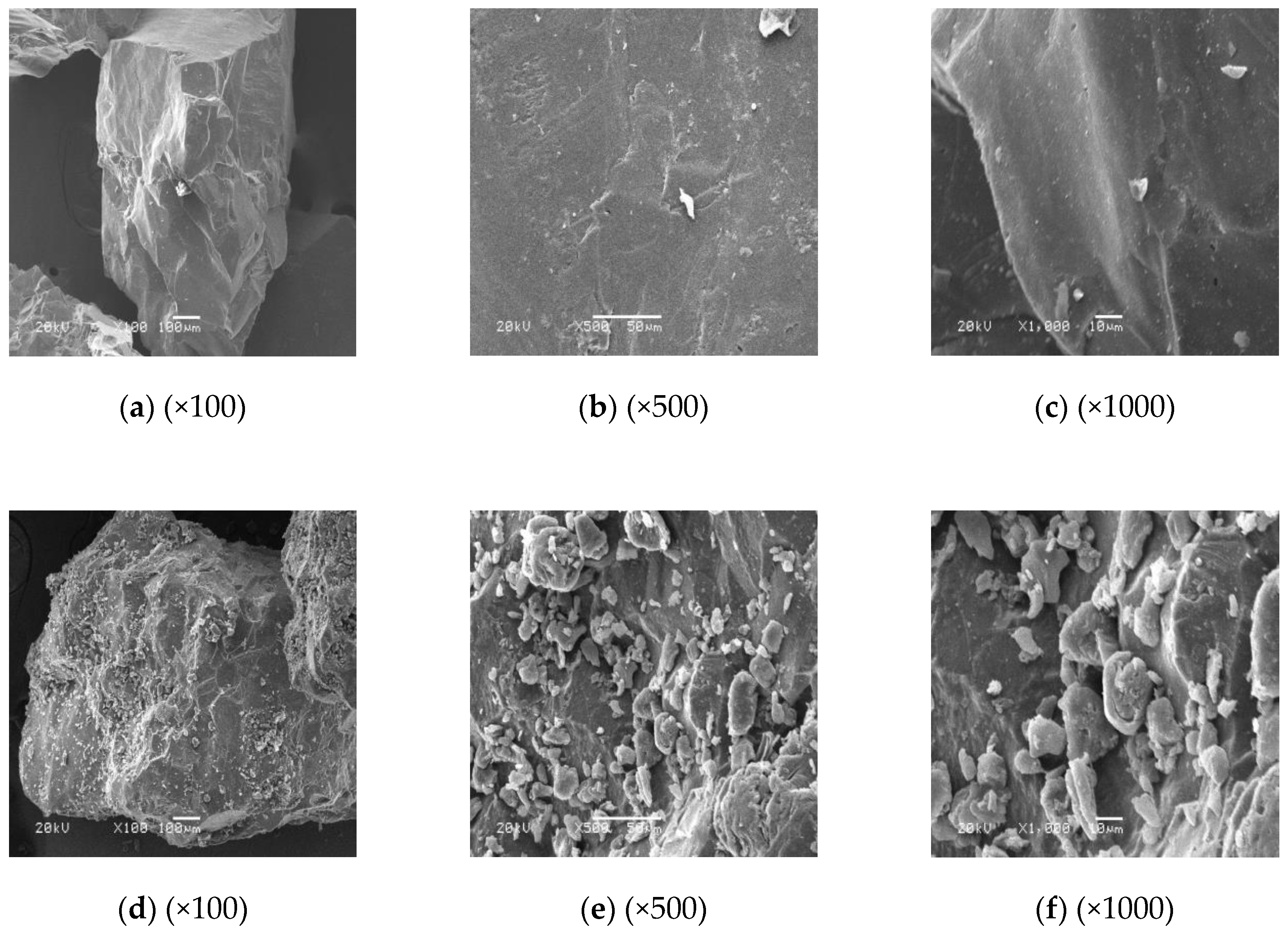 Processes 08 01083 g005 Processes 08 01083 g005