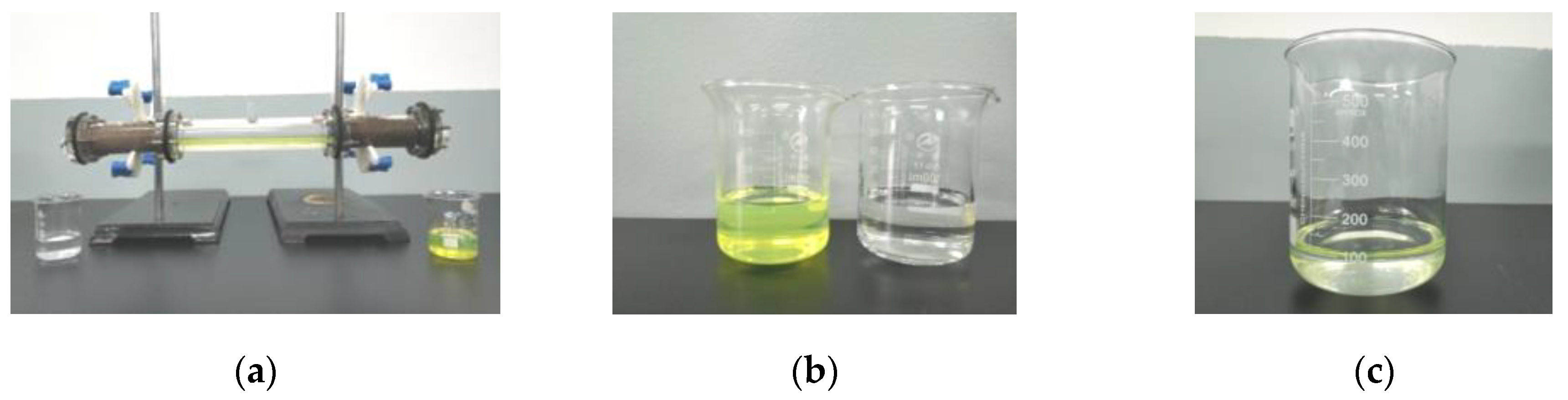 Processes 08 01083 g008 Processes 08 01083 g008