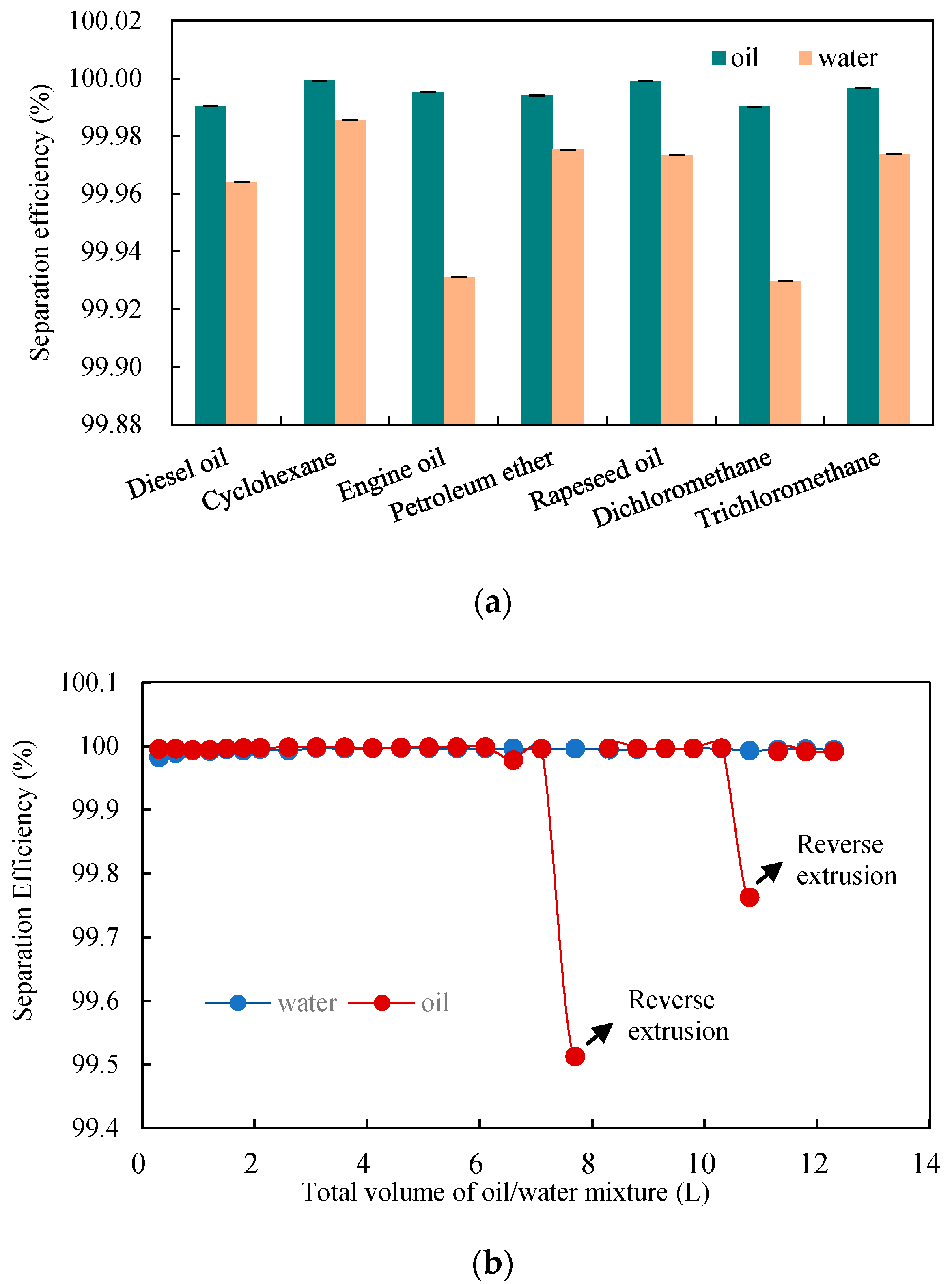 Processes 08 01083 g009 Processes 08 01083 g009