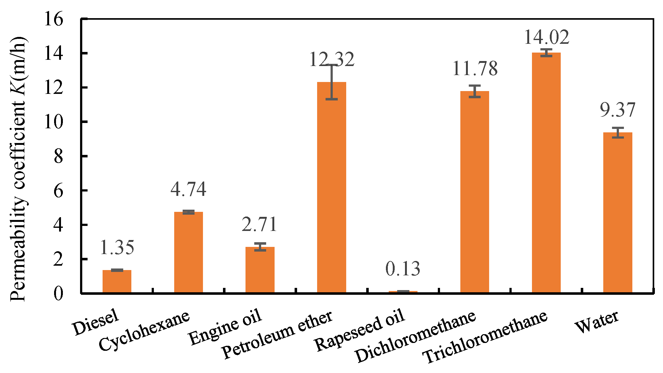 Processes 08 01083 g010 Processes 08 01083 g010