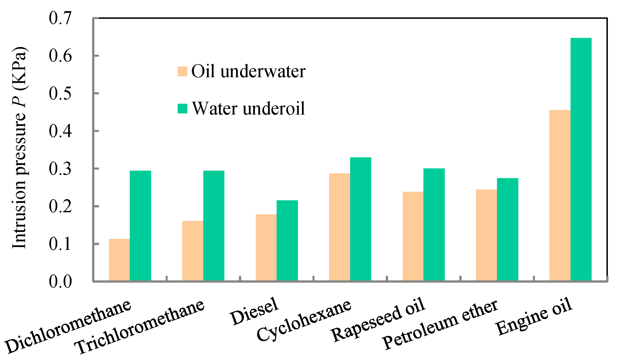 Processes 08 01083 g011 Processes 08 01083 g011