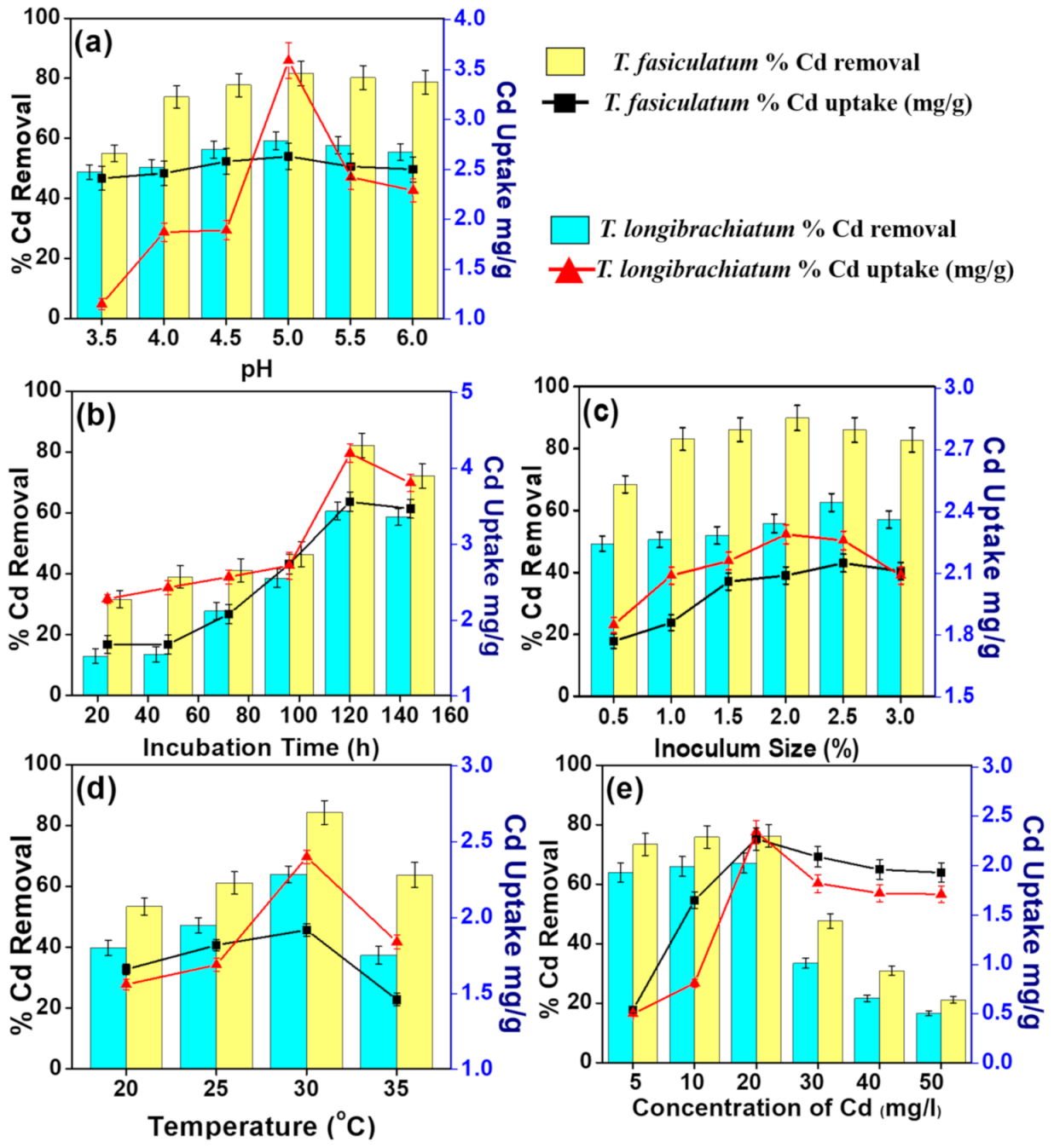 Processes 08 01085 g001