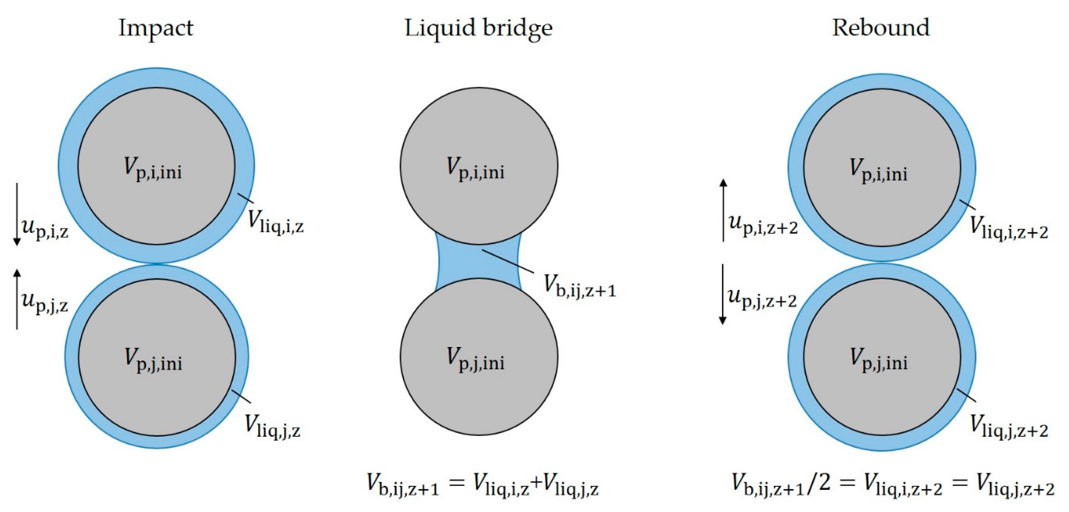 Processes 08 01090 g001 Processes 08 01090 g001