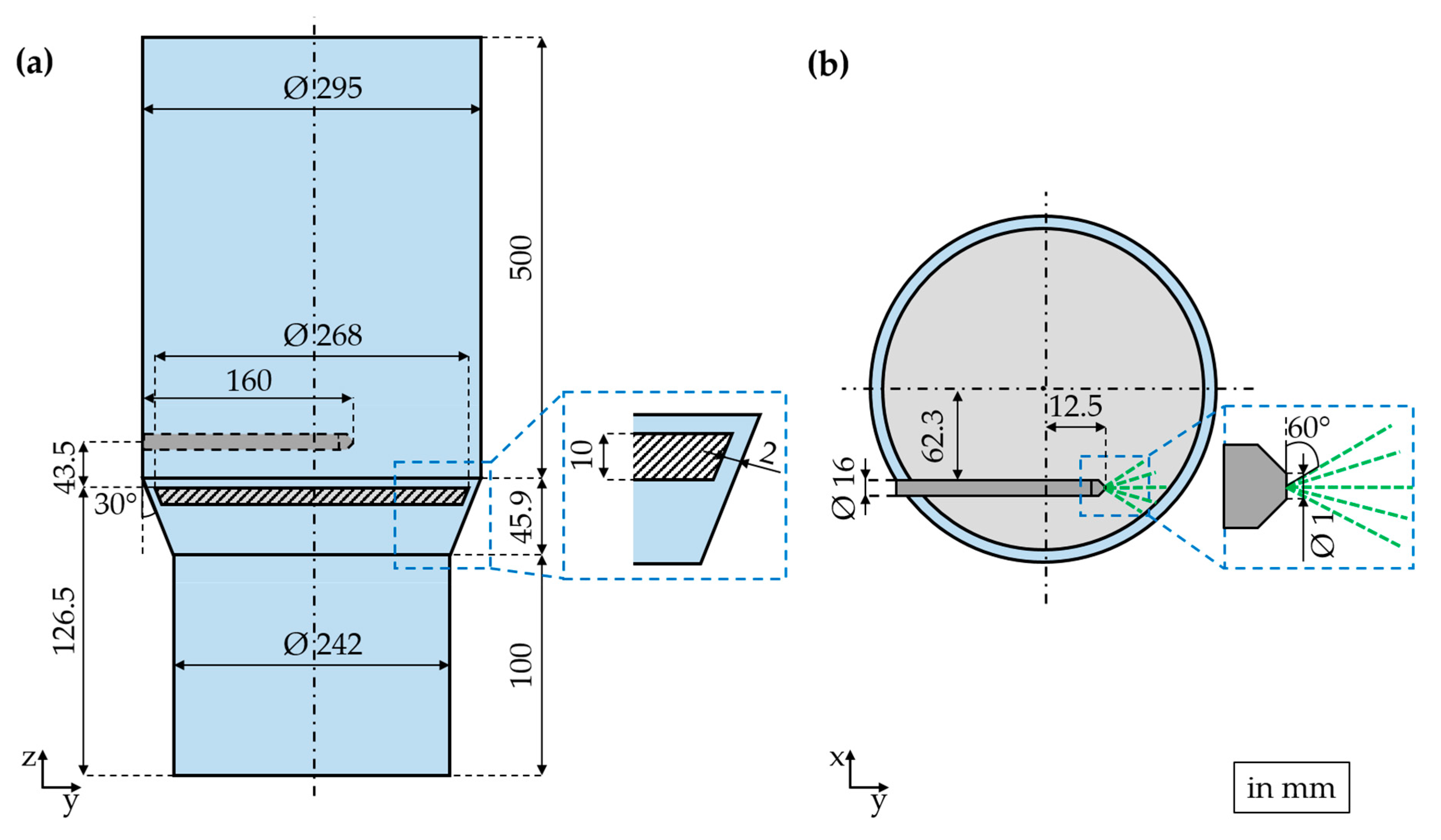 Processes 08 01090 g003 Processes 08 01090 g003