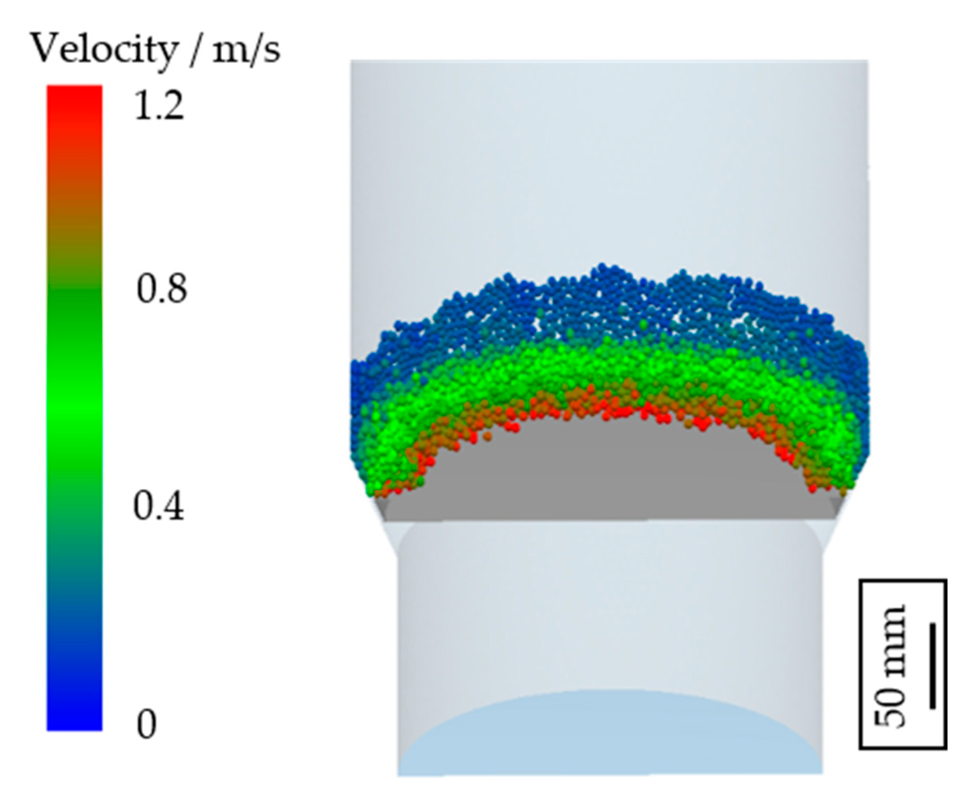 Processes 08 01090 g004 Processes 08 01090 g004