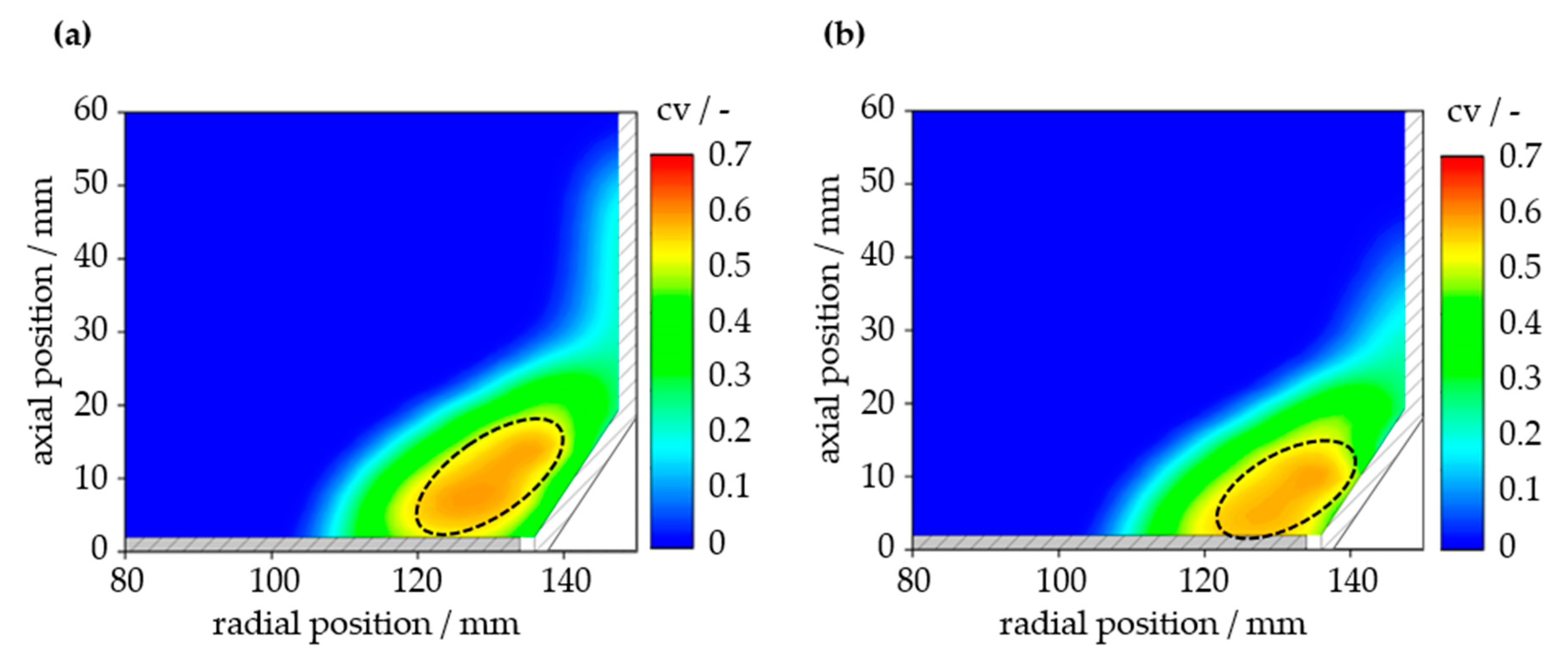 Processes 08 01090 g005 Processes 08 01090 g005