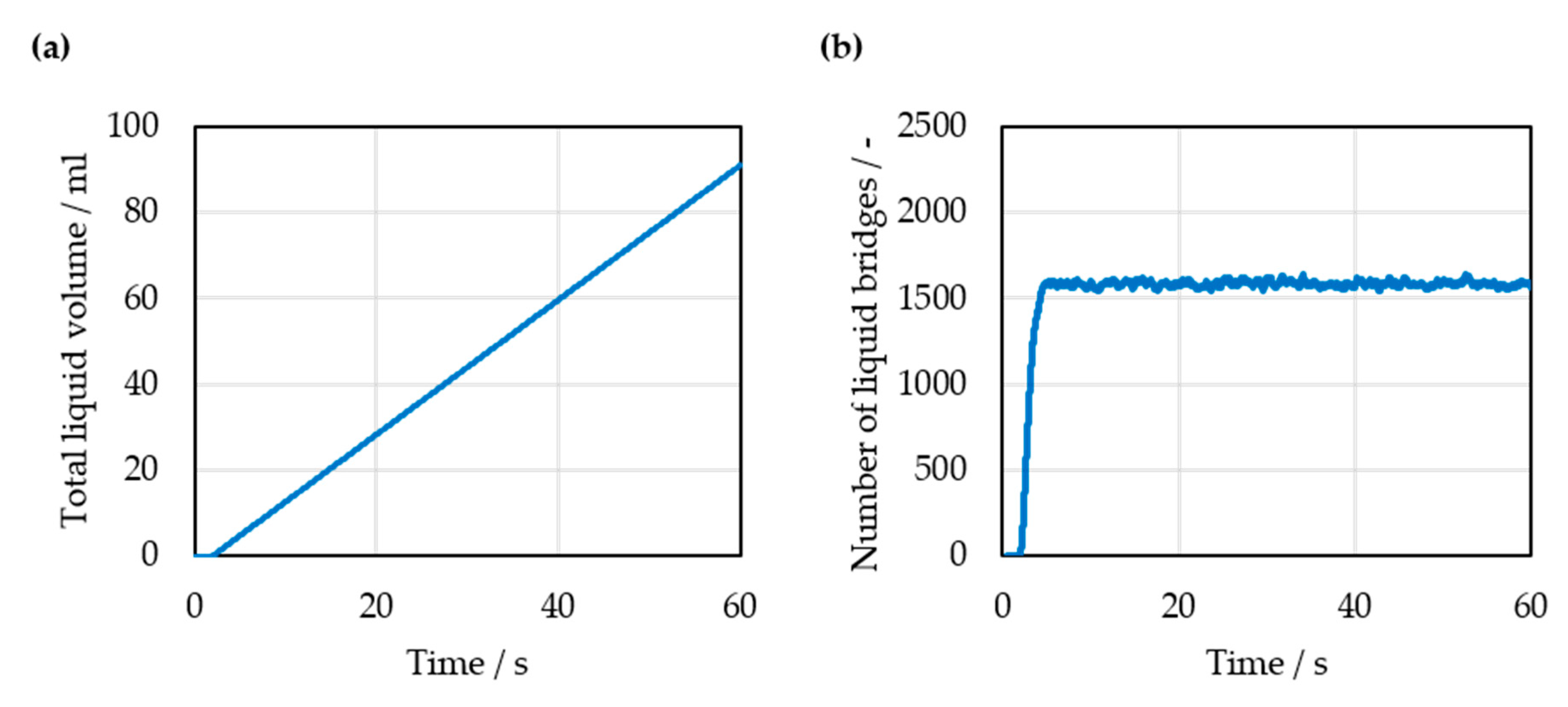 Processes 08 01090 g007 Processes 08 01090 g007