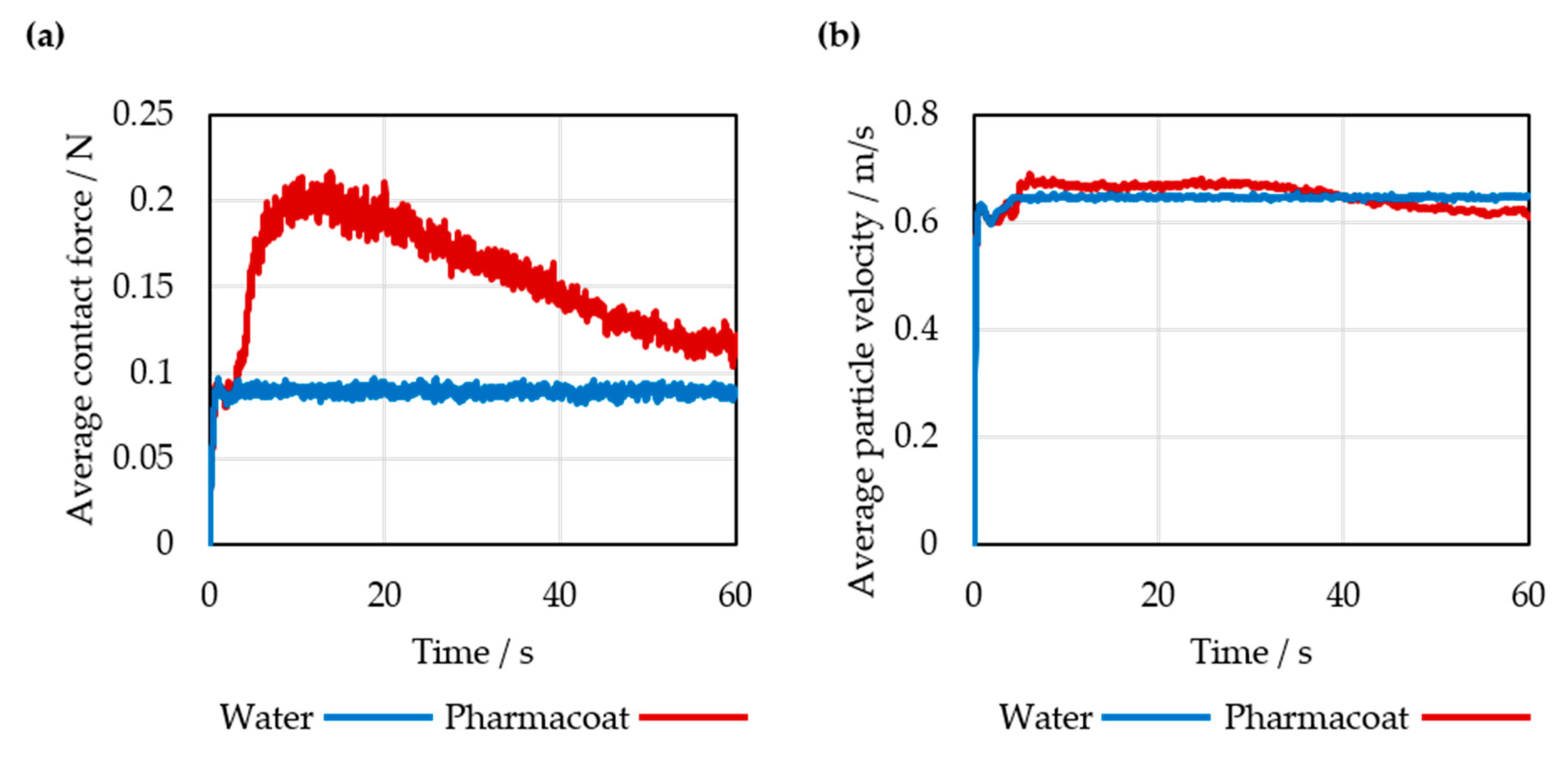Processes 08 01090 g010 Processes 08 01090 g010