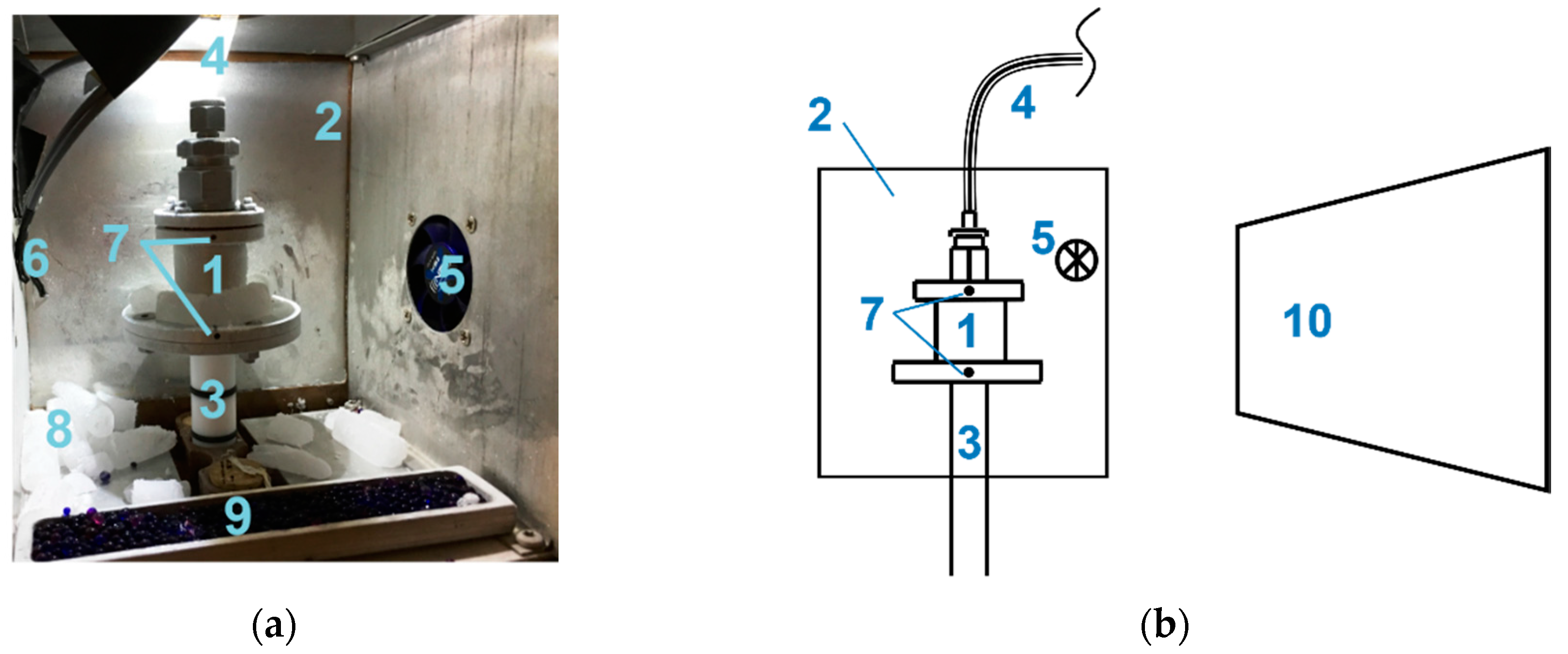 Processes 08 01091 g002