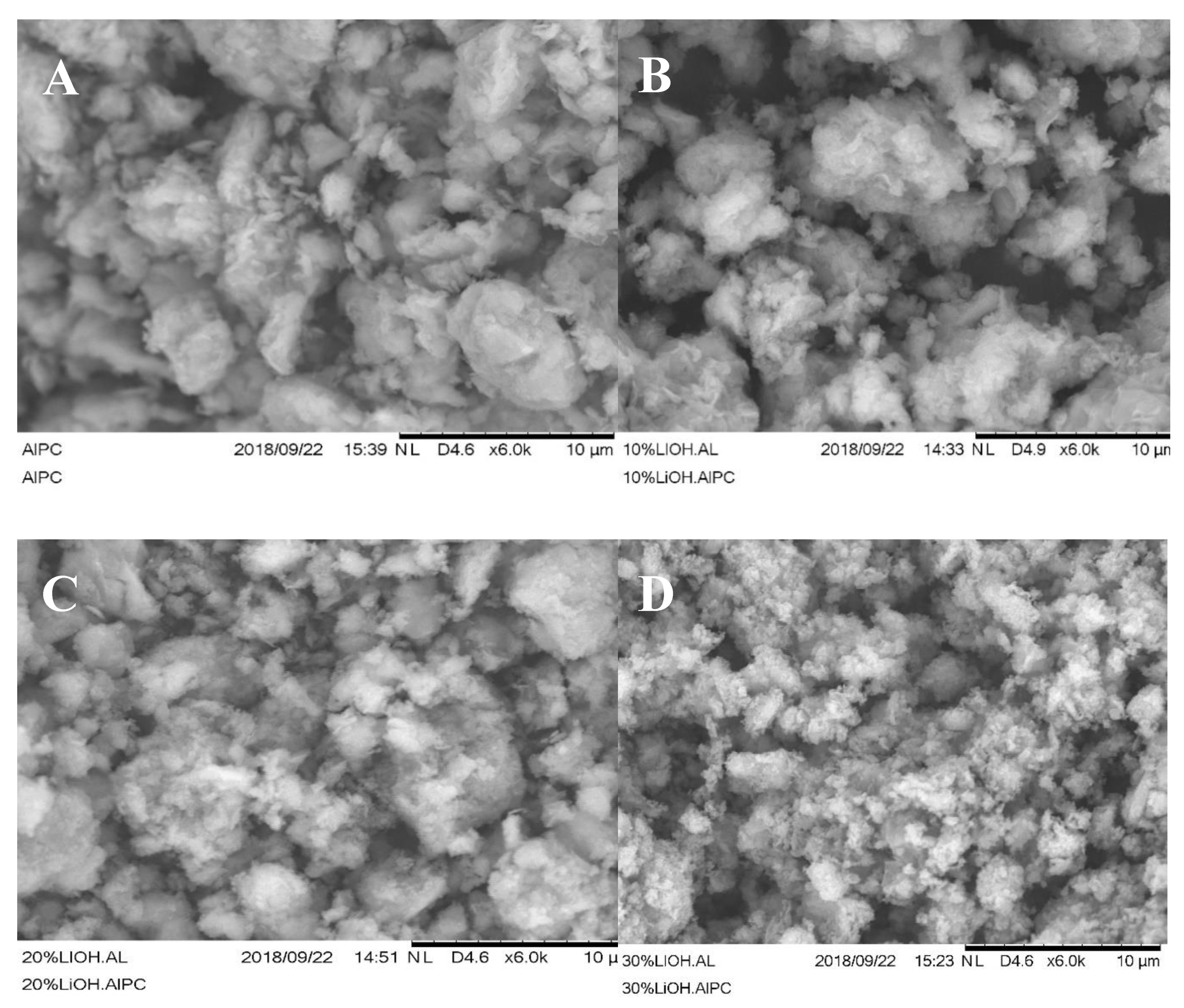 Processes 08 01093 g004