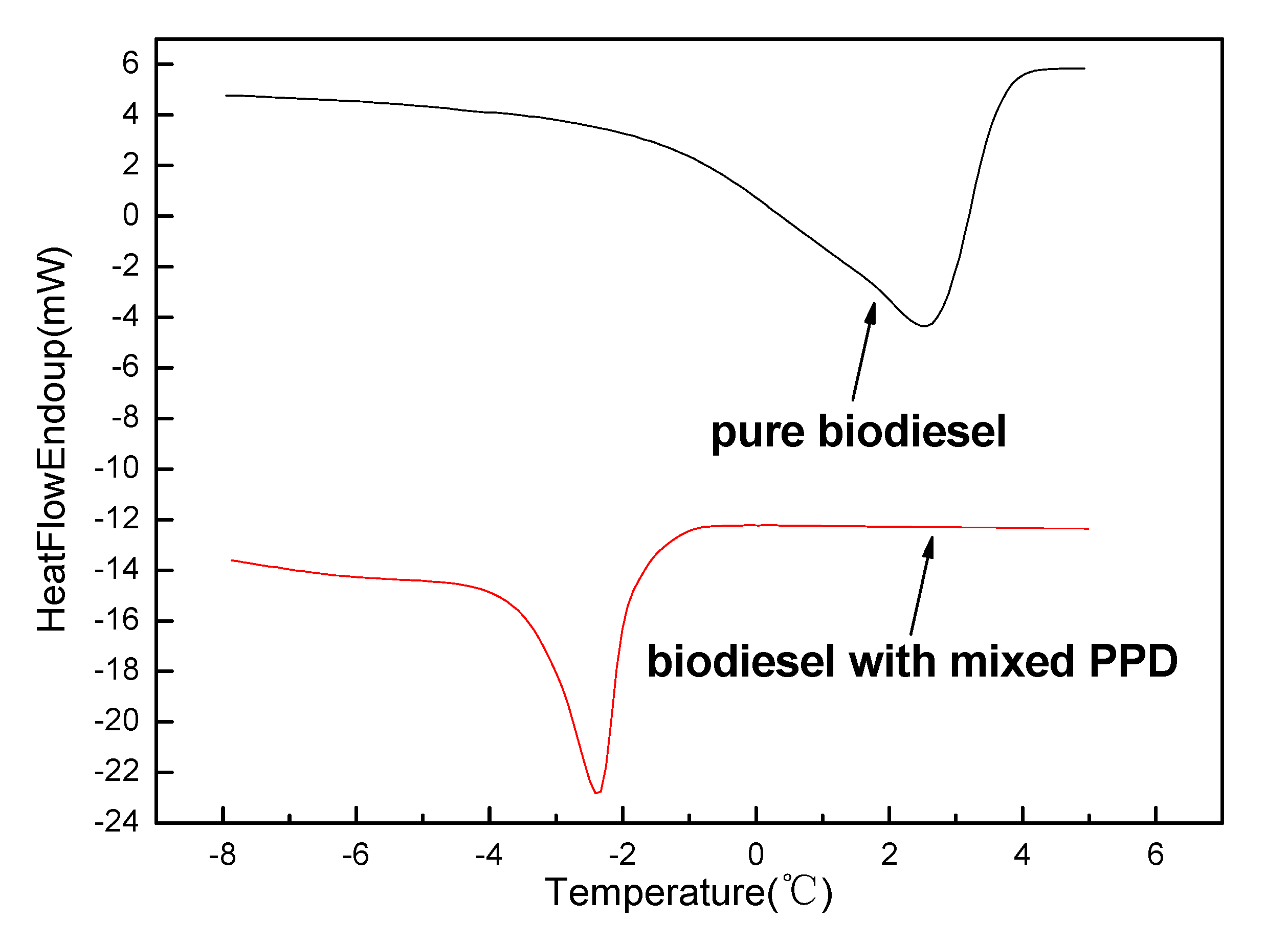 Processes 08 01094 g001 Processes 08 01094 g001