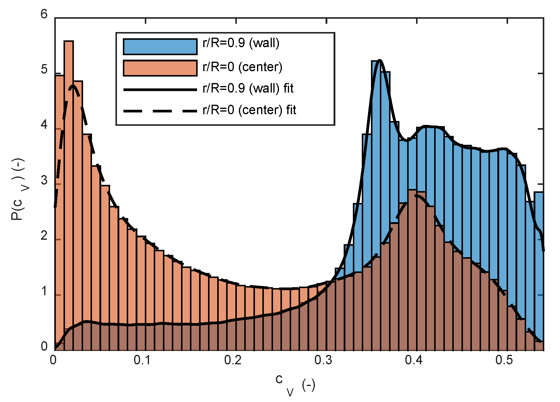 Processes 08 01098 g003