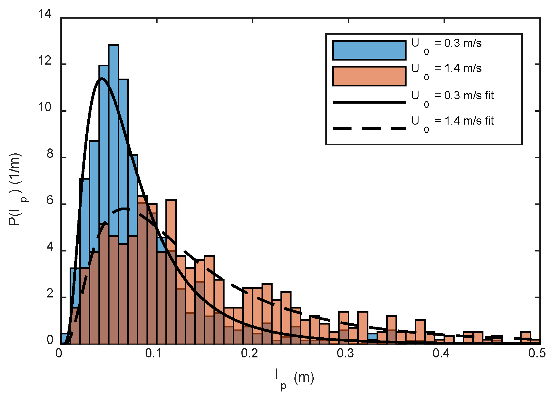 Processes 08 01098 g004