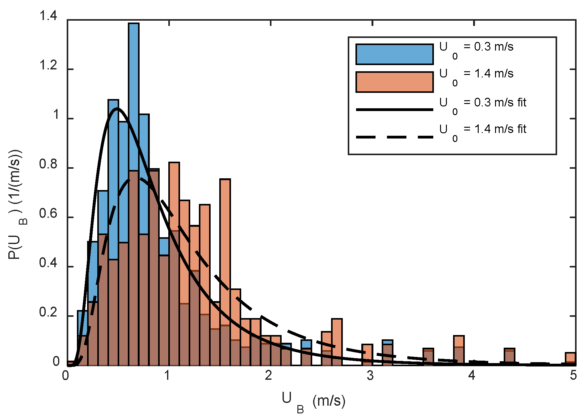 Processes 08 01098 g005