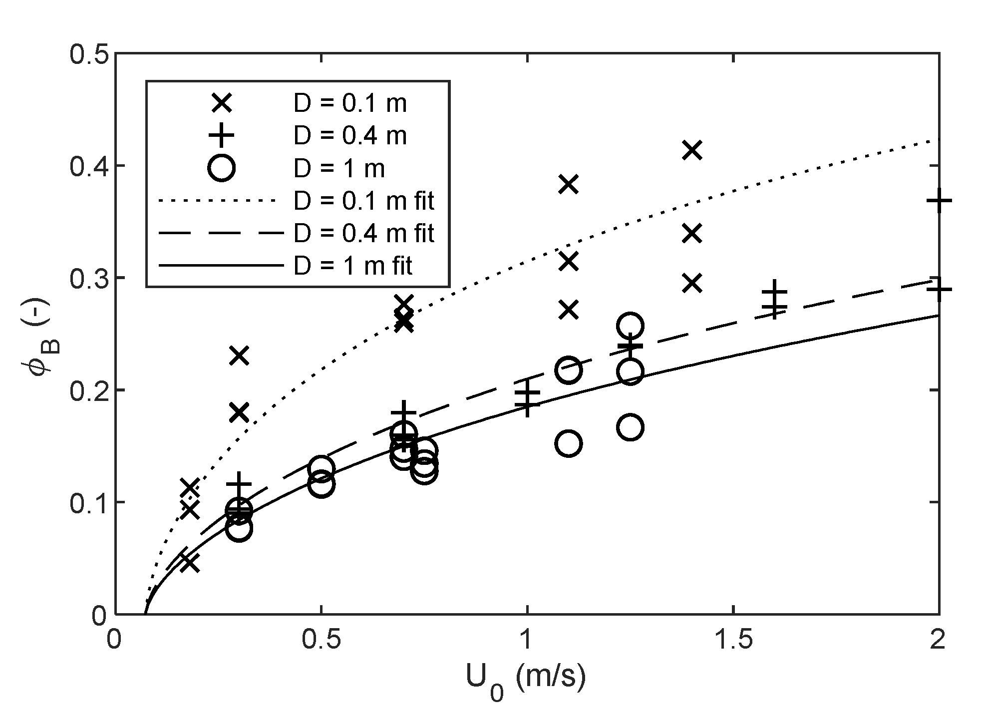 Processes 08 01098 g006