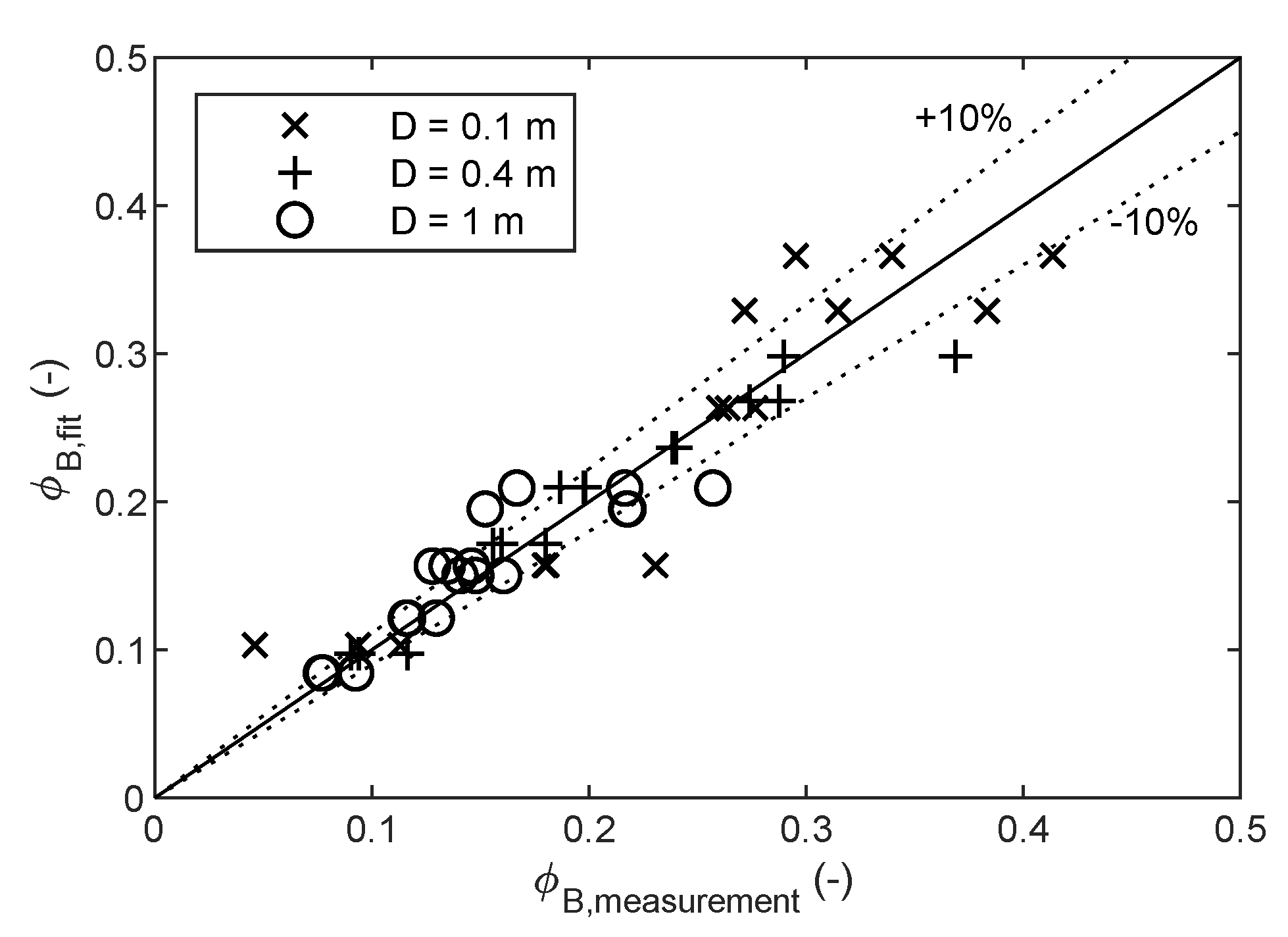 Processes 08 01098 g007