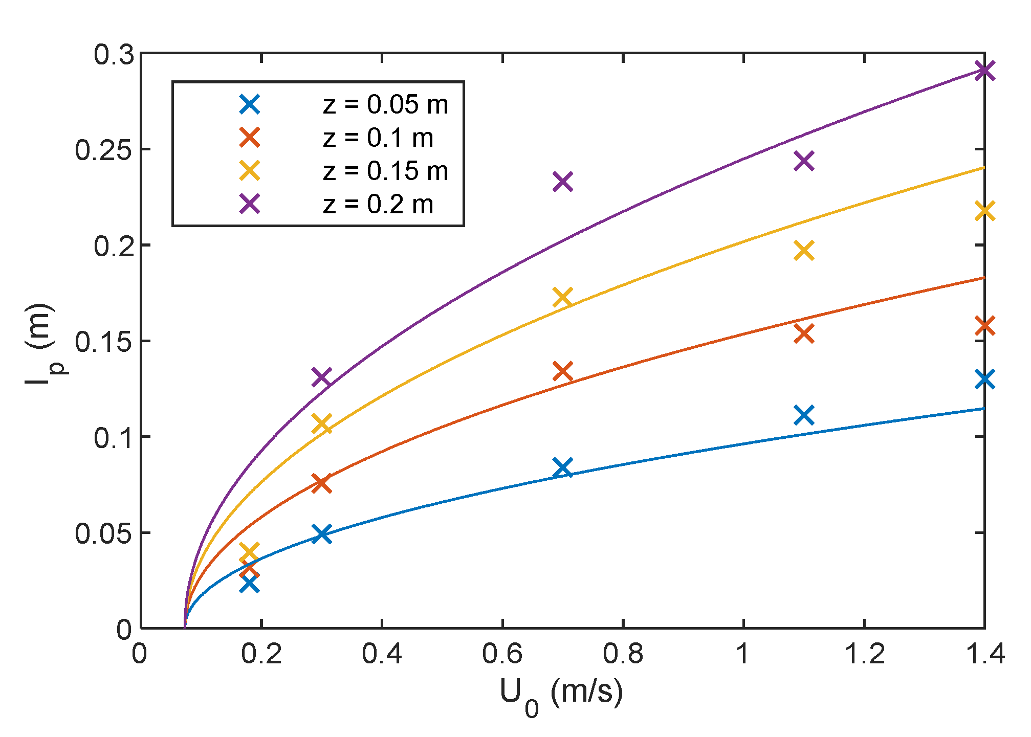 Processes 08 01098 g008