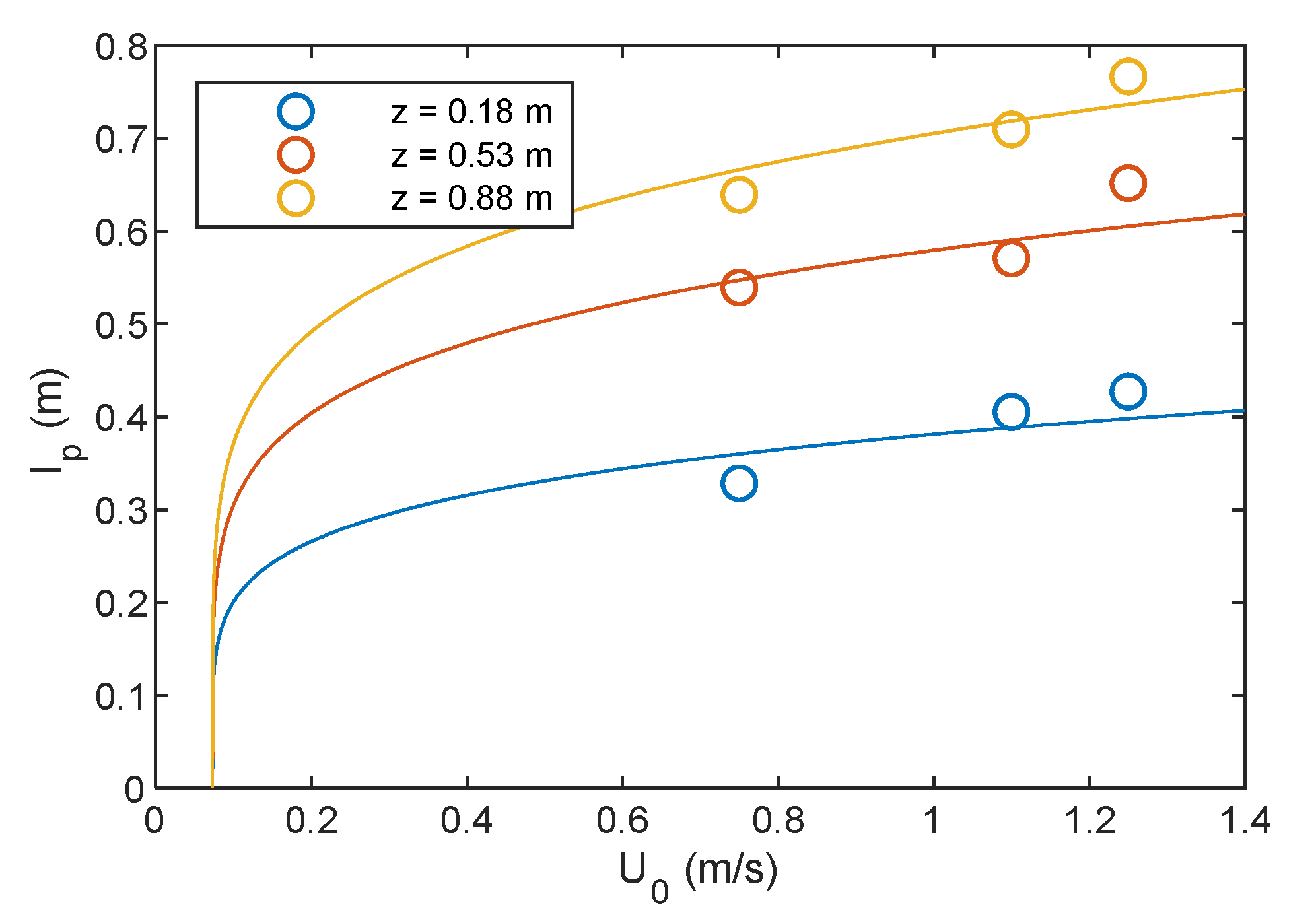 Processes 08 01098 g009