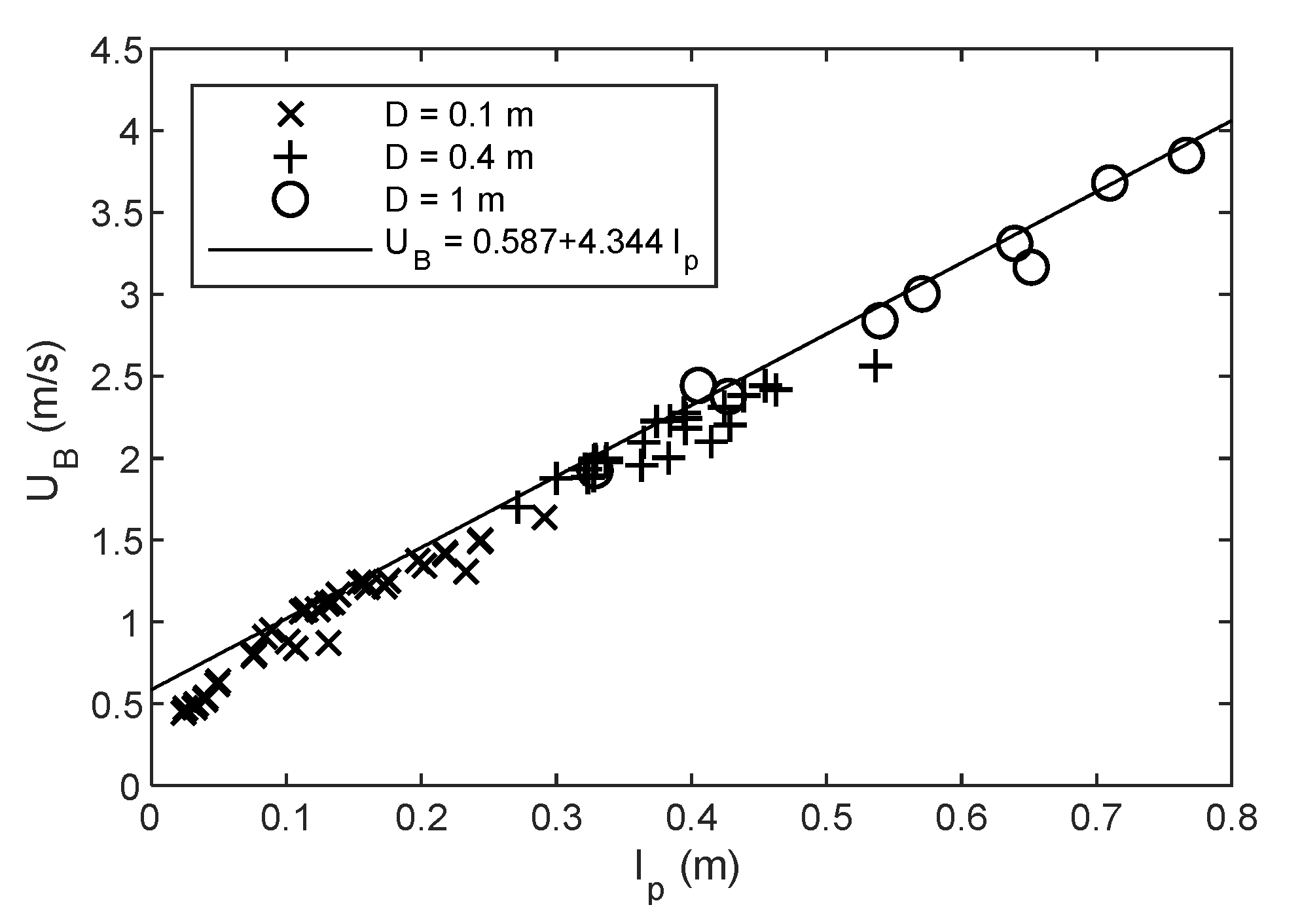 Processes 08 01098 g011