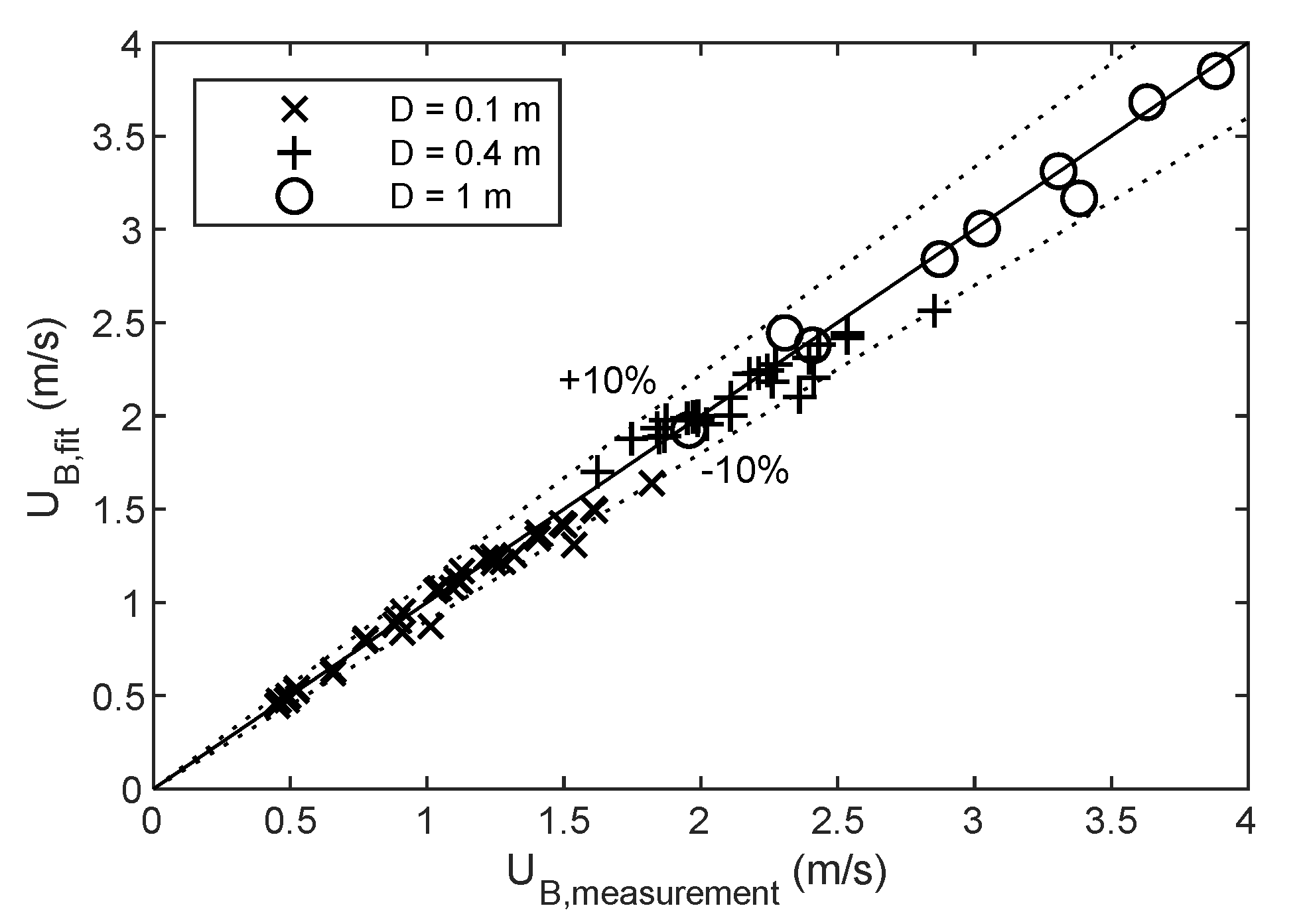 Processes 08 01098 g012