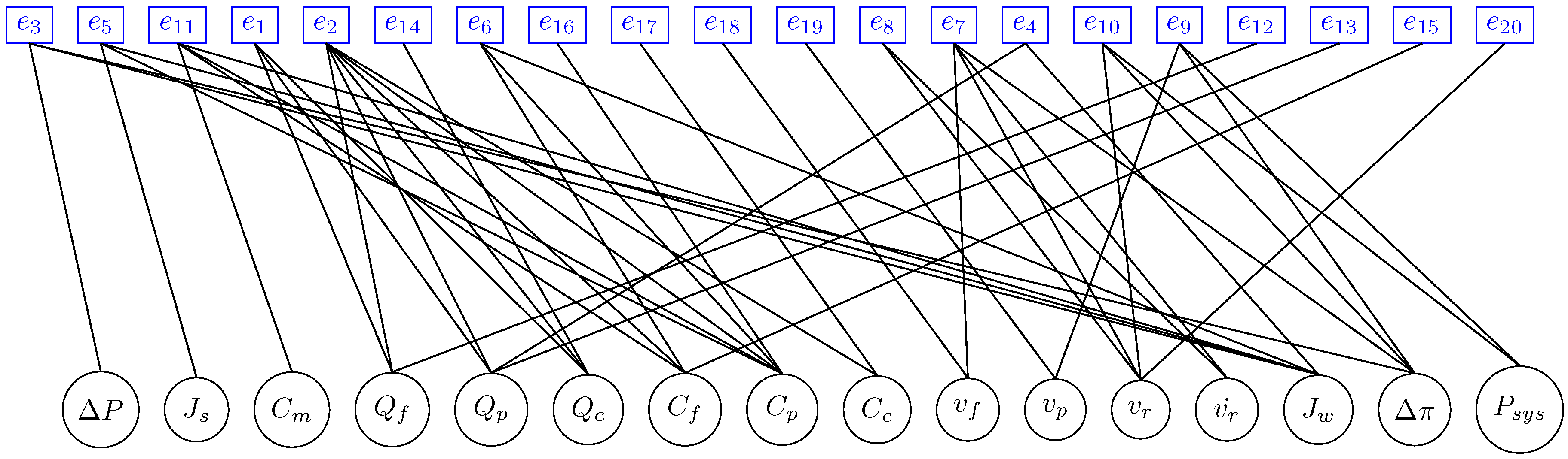 Processes 08 01100 g008