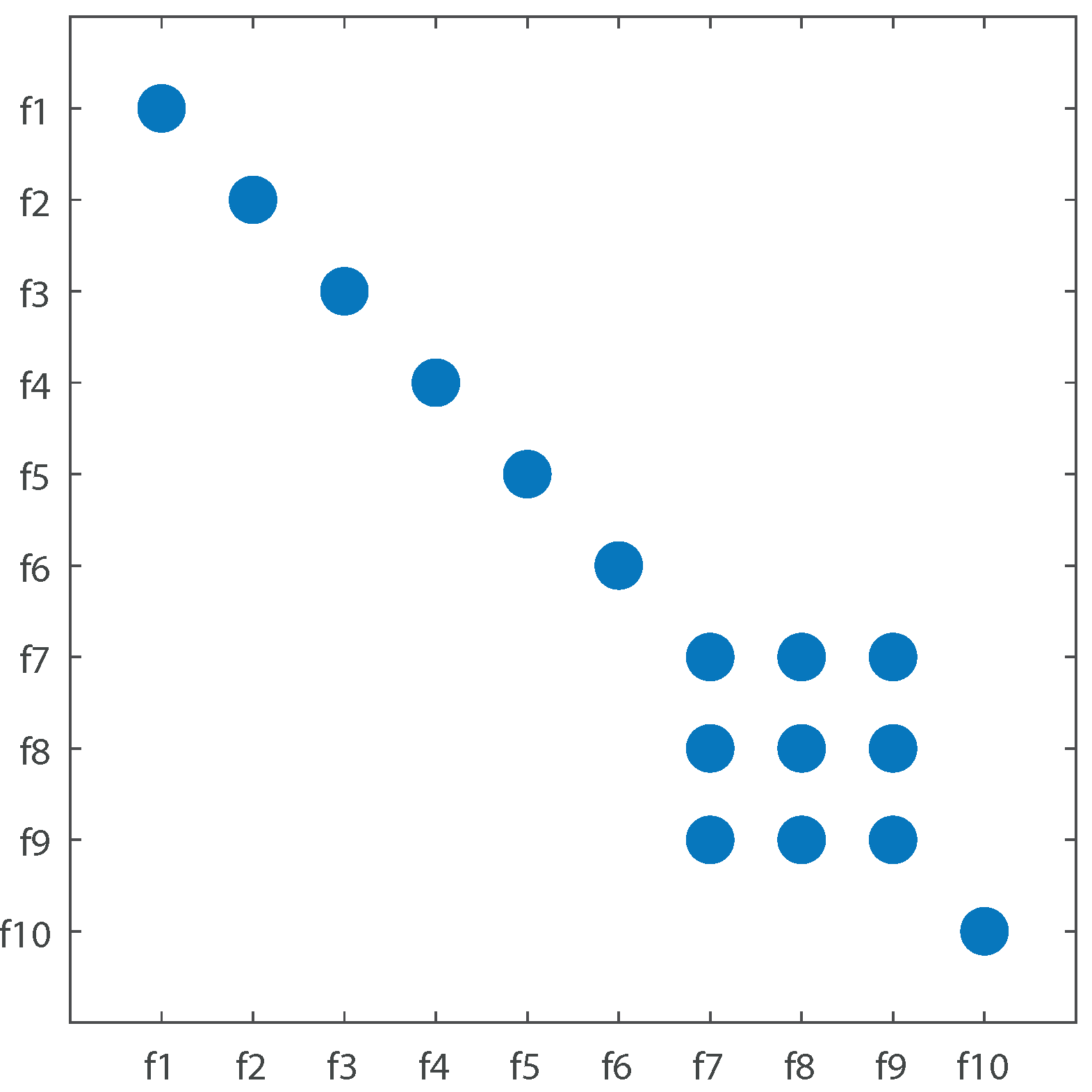 Processes 08 01100 g009