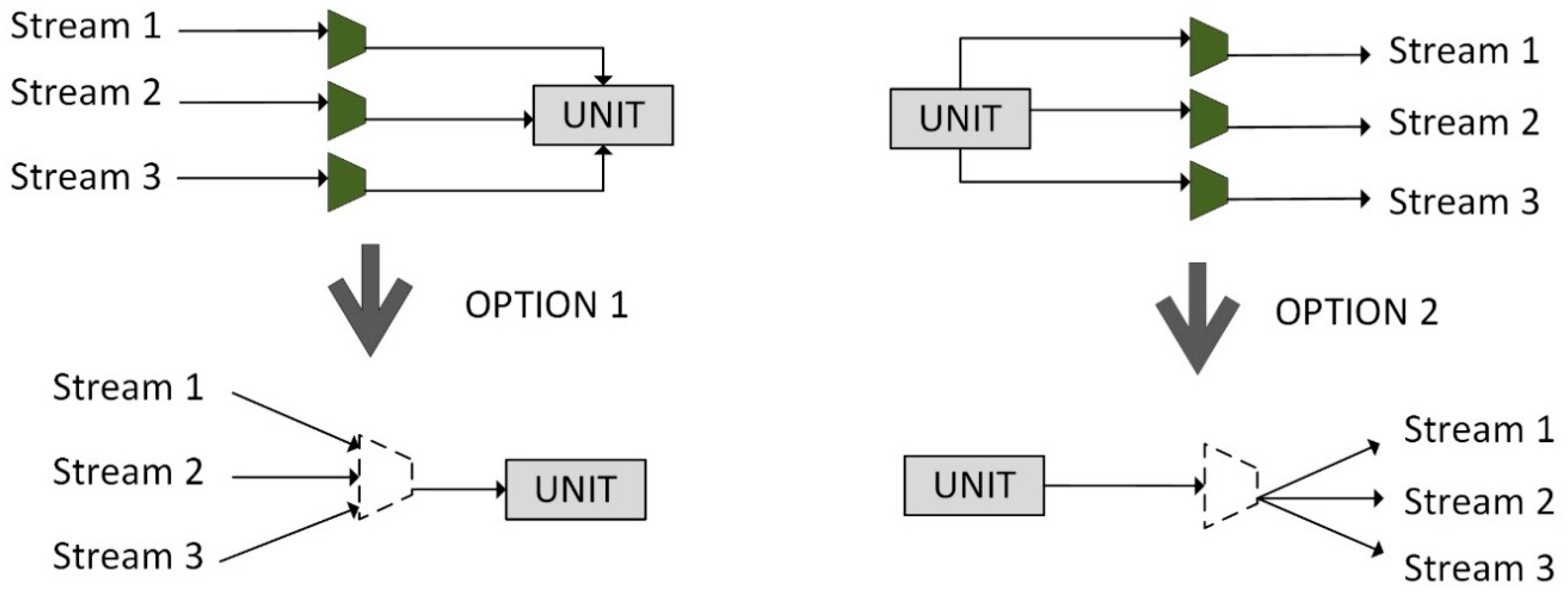 Processes 08 01102 g002