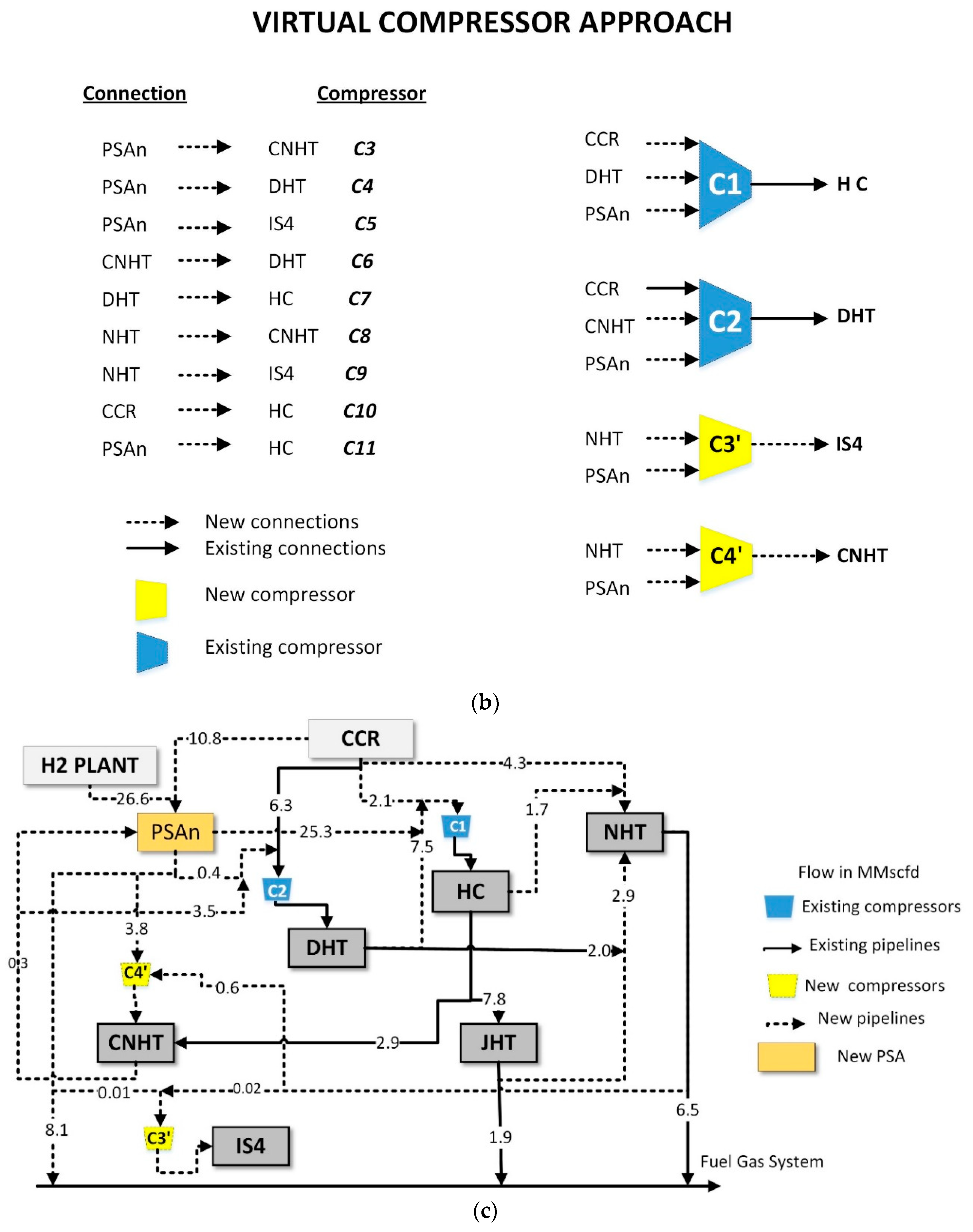 Processes 08 01102 g005b