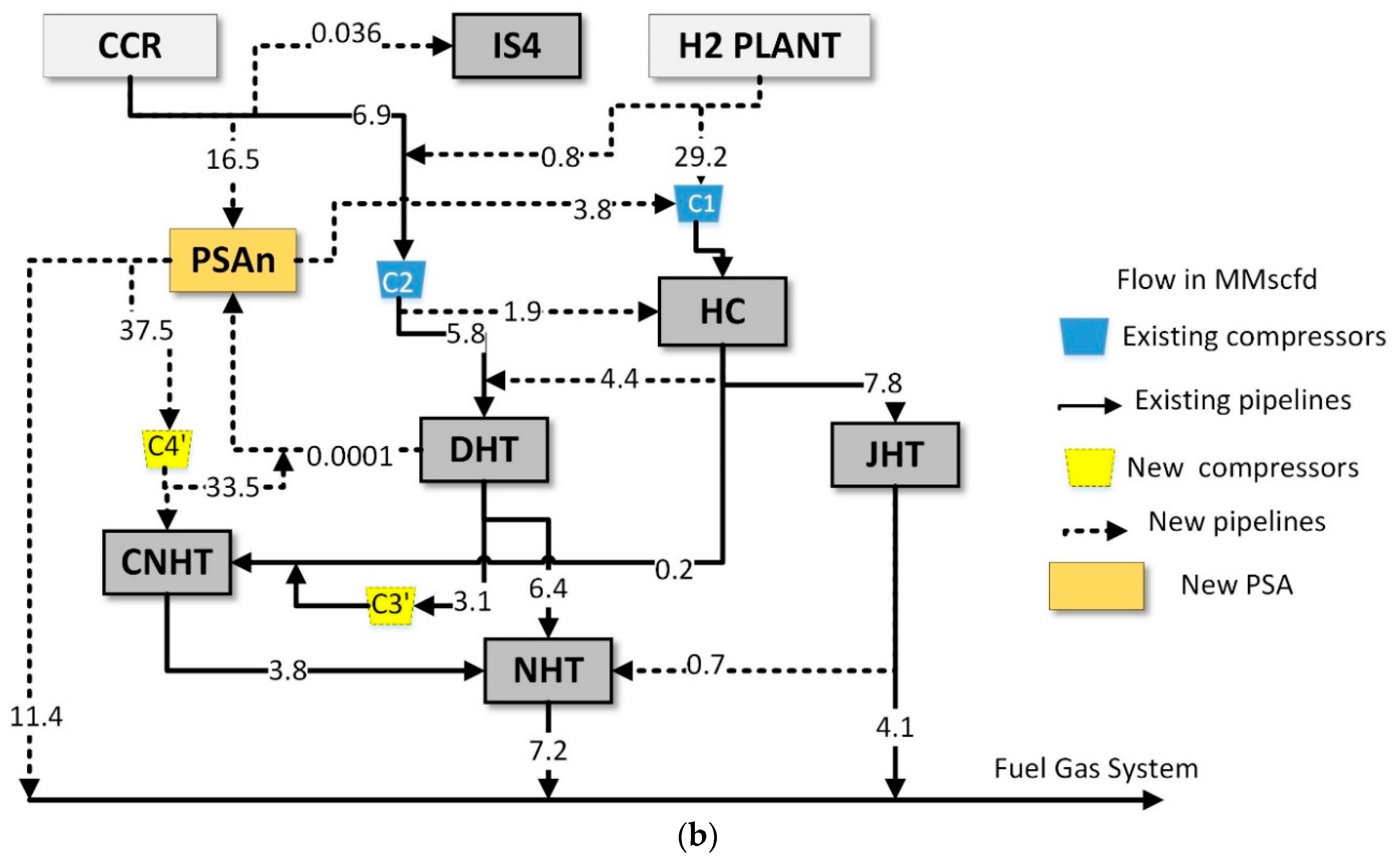 Processes 08 01102 g006b