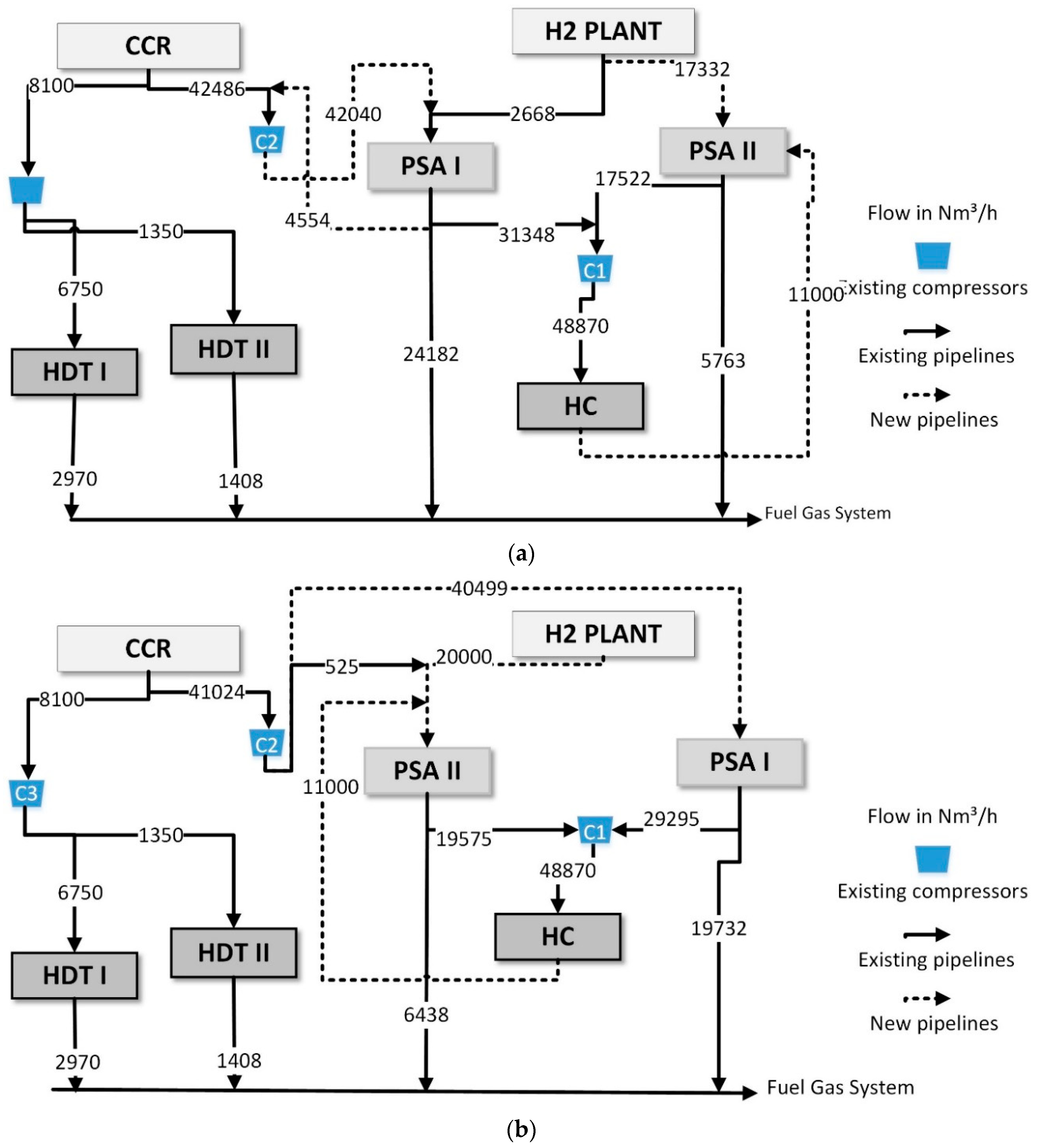 Processes 08 01102 g009