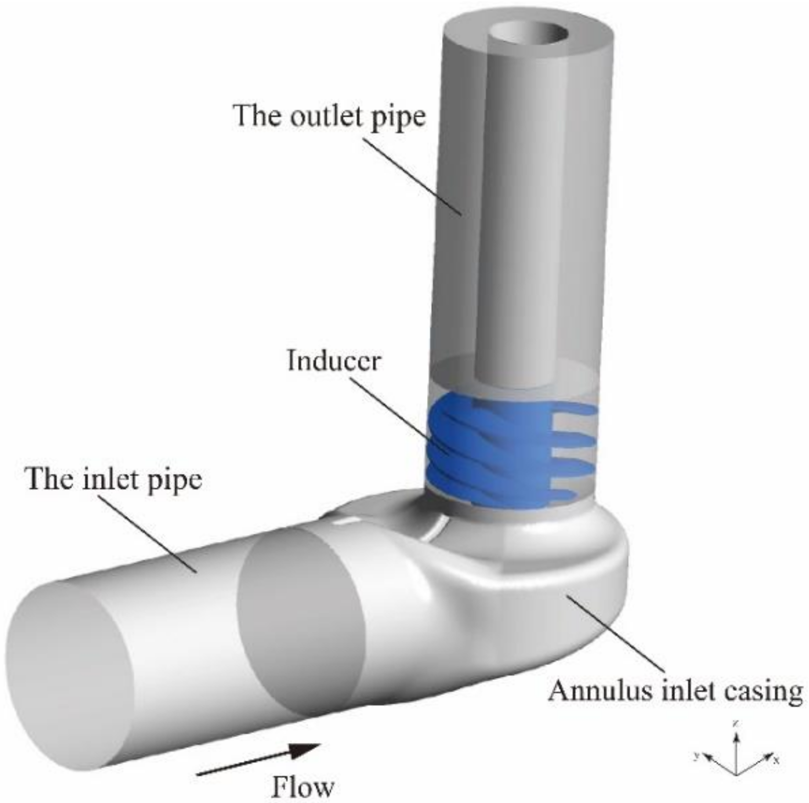 Processes 08 01103 g001