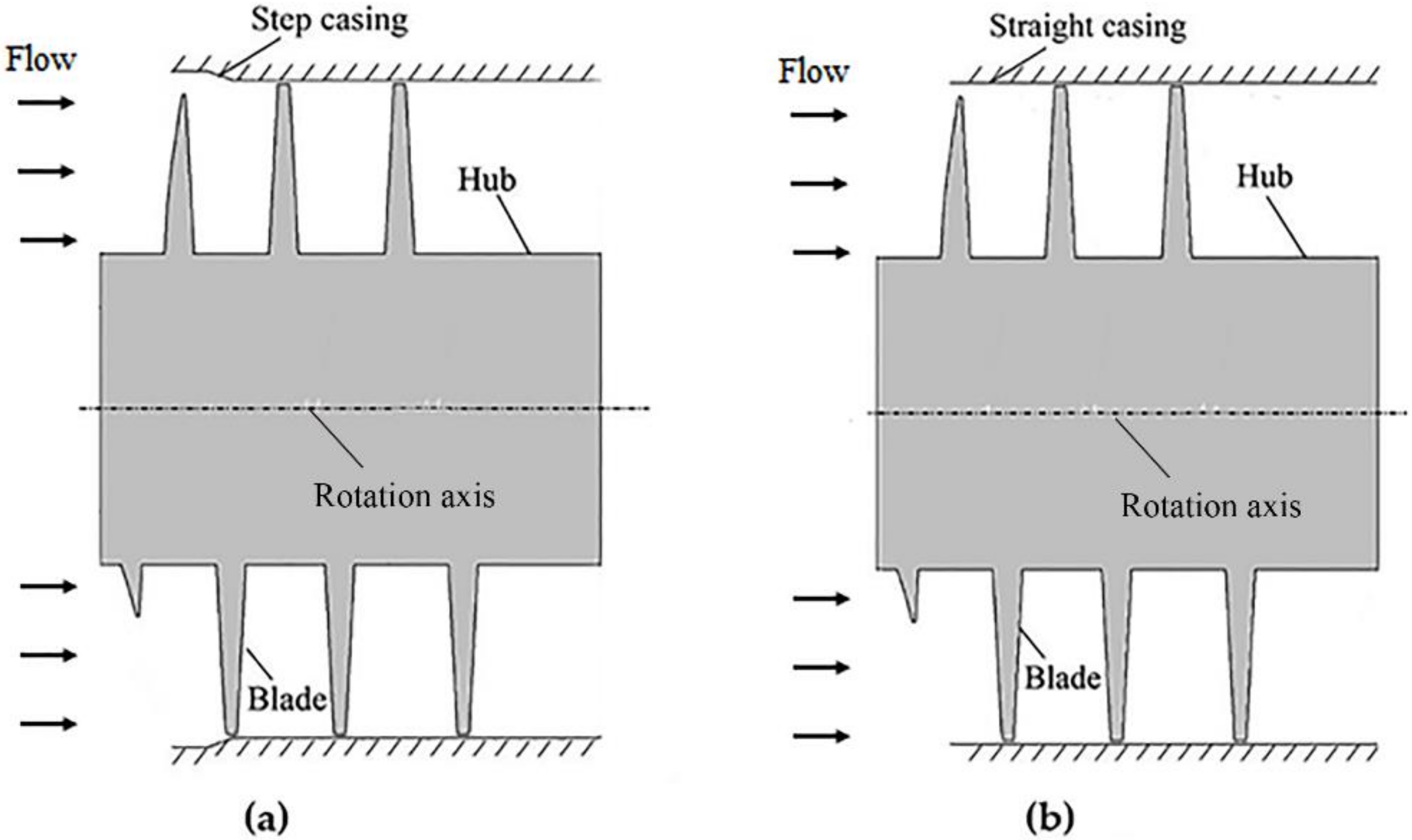 Processes 08 01103 g004