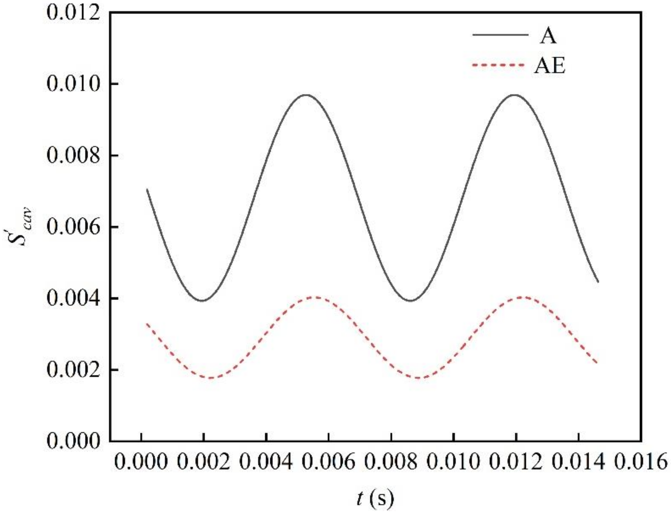 Processes 08 01103 g007