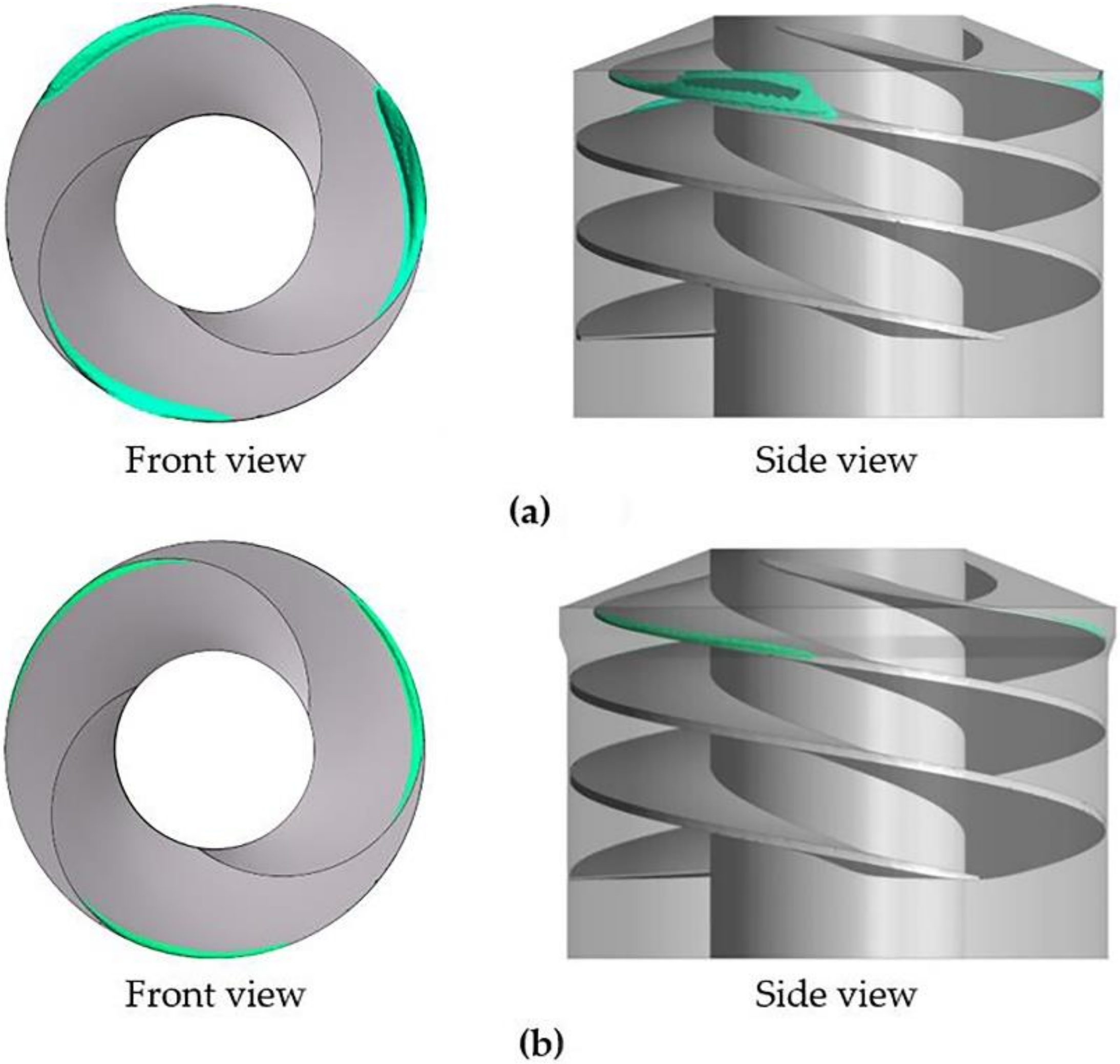 Processes 08 01103 g012