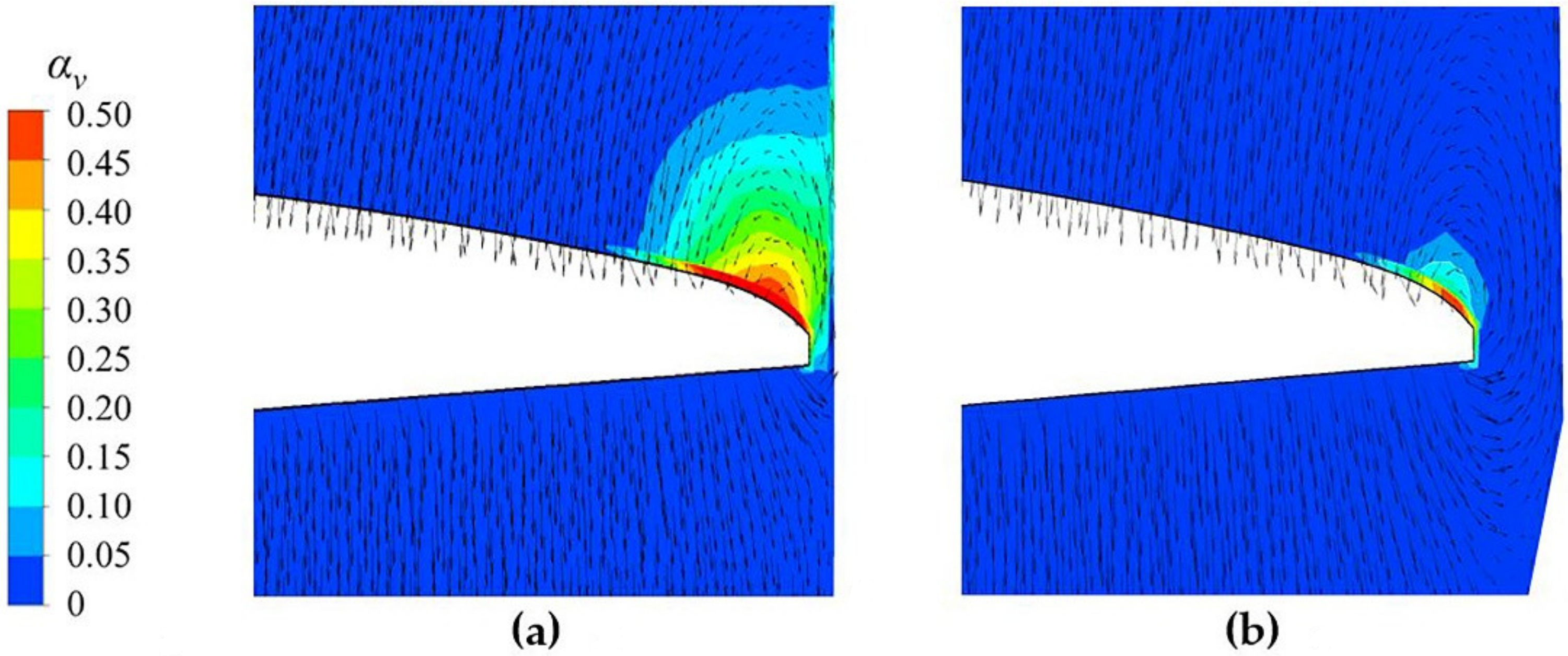 Processes 08 01103 g019