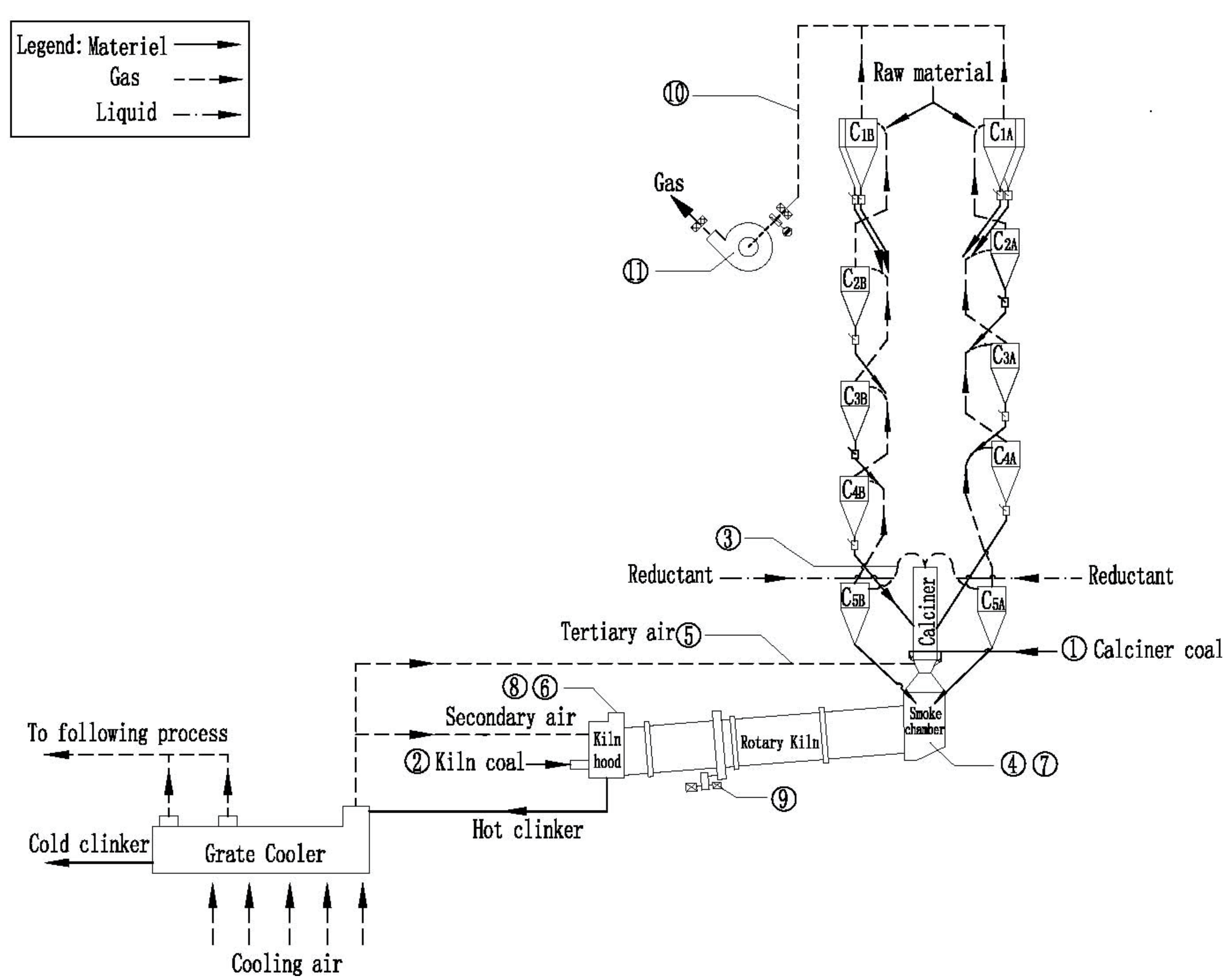Processes 08 01104 g001 550