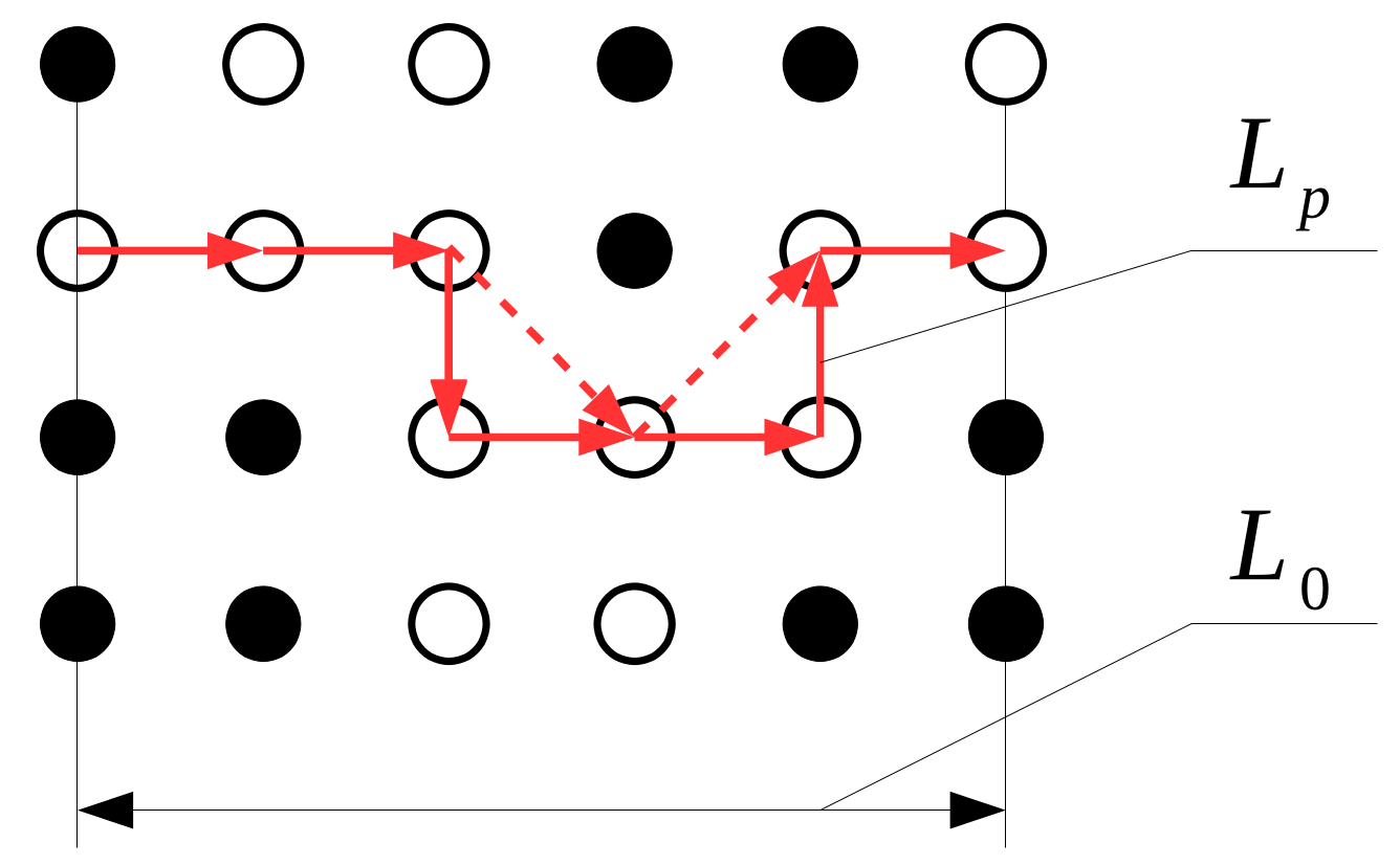Processes 08 01105 g001 Processes 08 01105 g001