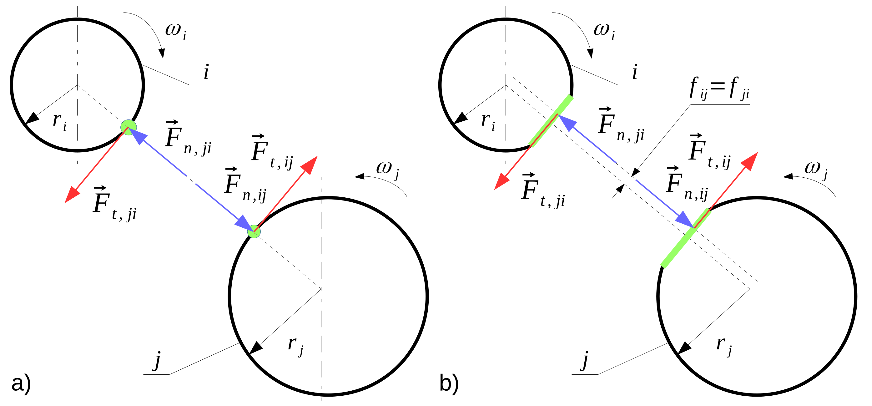 Processes 08 01105 g003 Processes 08 01105 g003