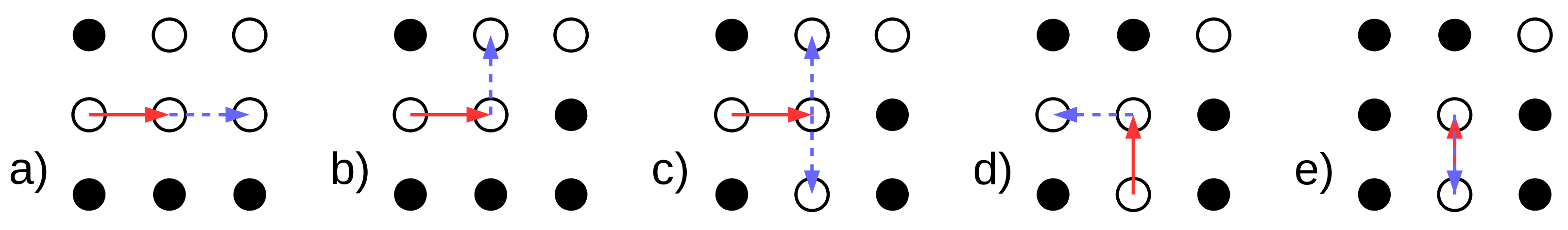 Processes 08 01105 g005 Processes 08 01105 g005