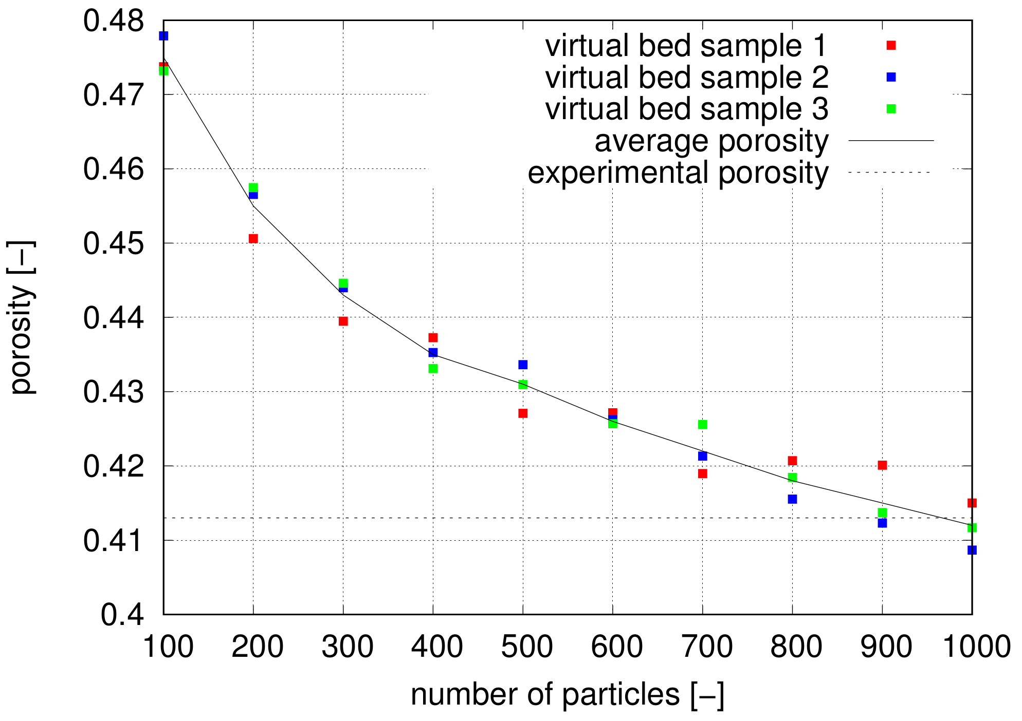 Processes 08 01105 g006 Processes 08 01105 g006