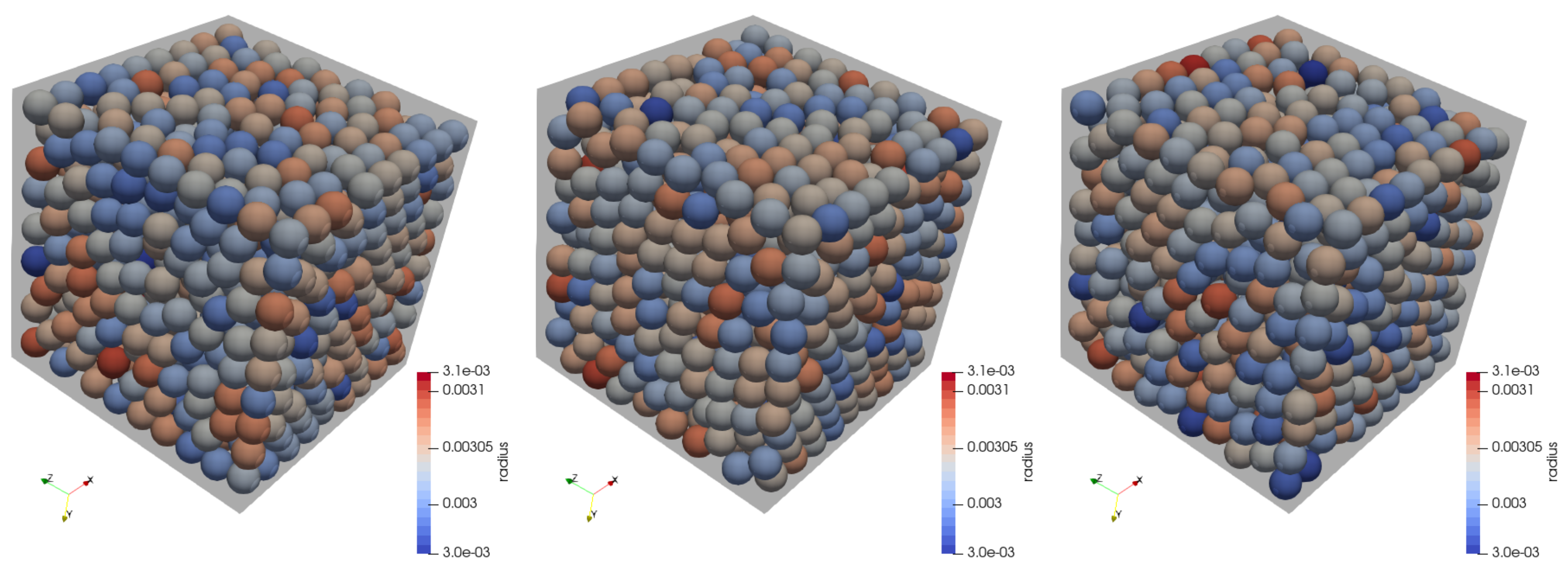 Processes 08 01105 g007 Processes 08 01105 g007