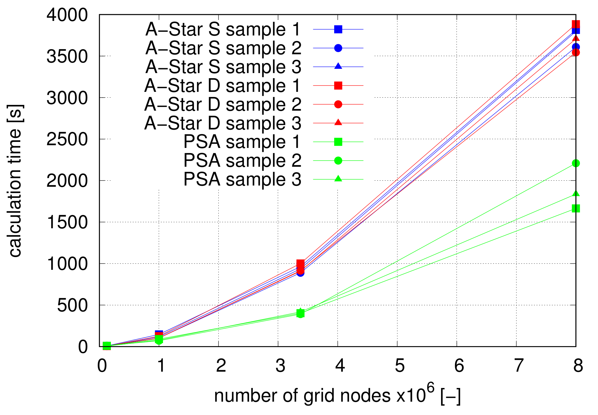 Processes 08 01105 g017 Processes 08 01105 g017